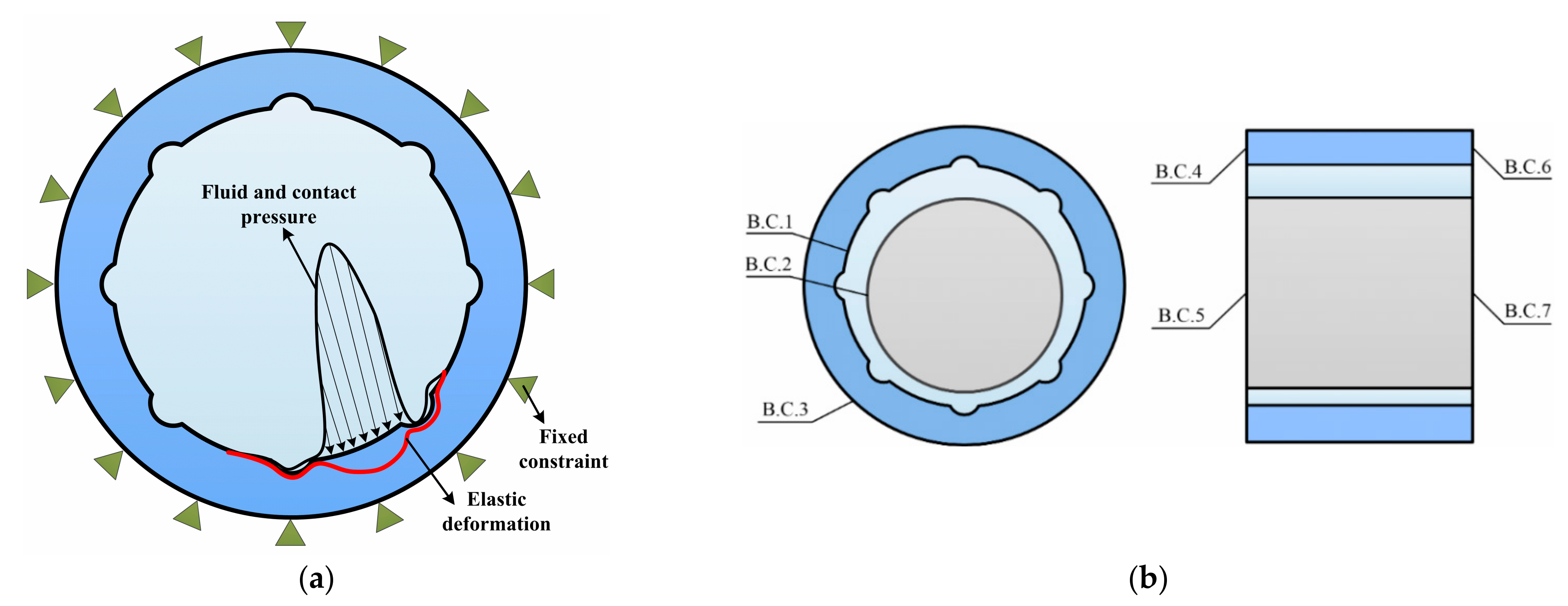 Applsci 11 01170 g005 Applsci 11 01170 g005