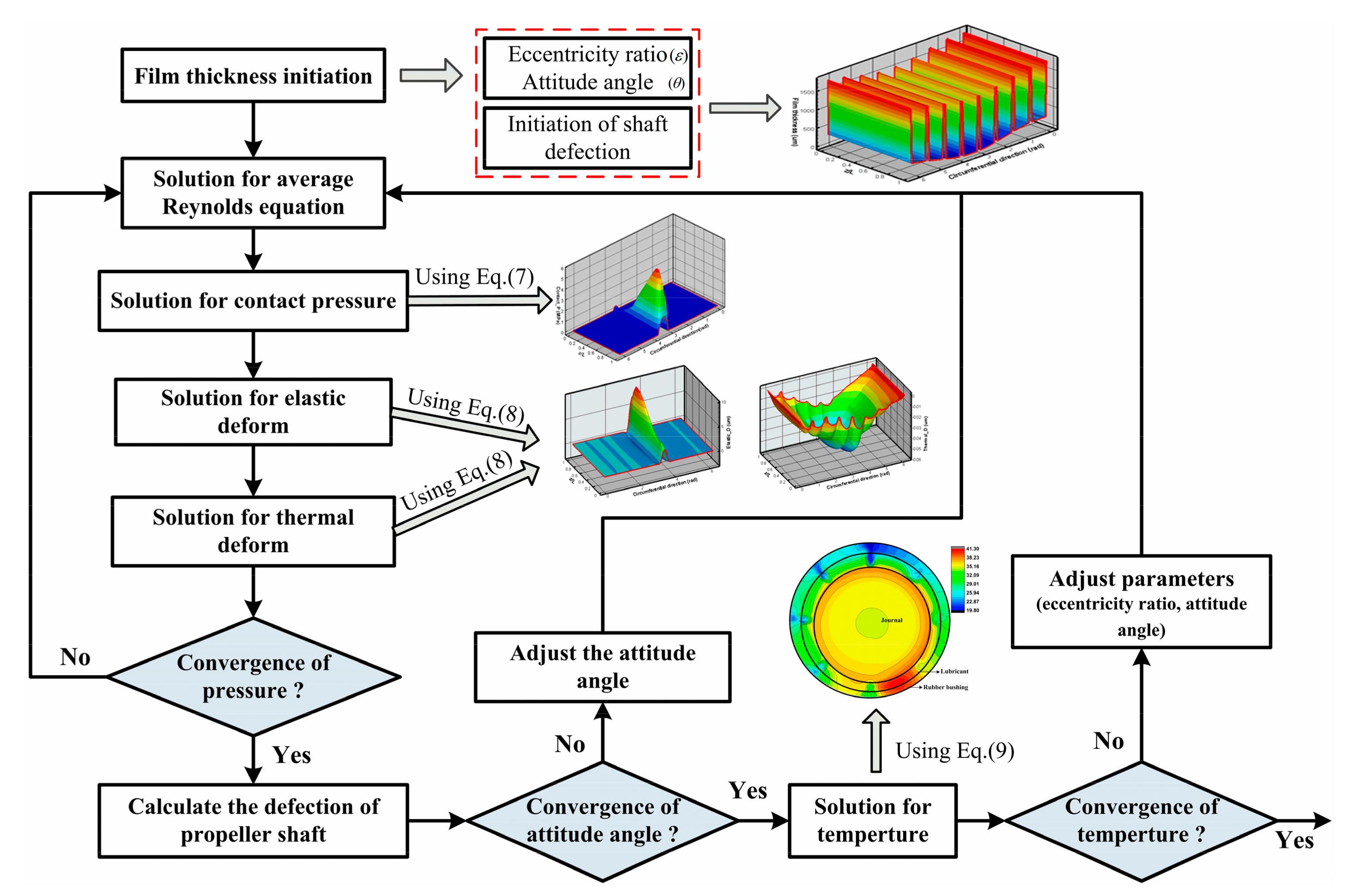 Applsci 11 01170 g006 Applsci 11 01170 g006