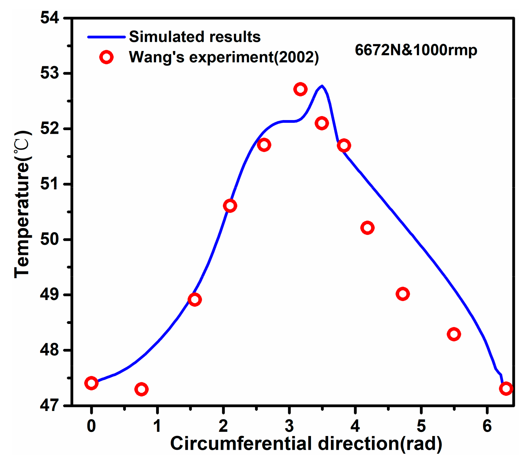 Applsci 11 01170 g007 Applsci 11 01170 g007