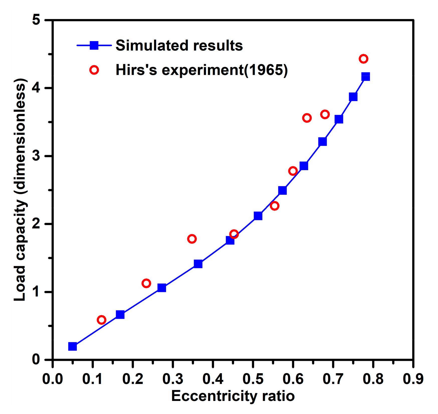 Applsci 11 01170 g009 Applsci 11 01170 g009