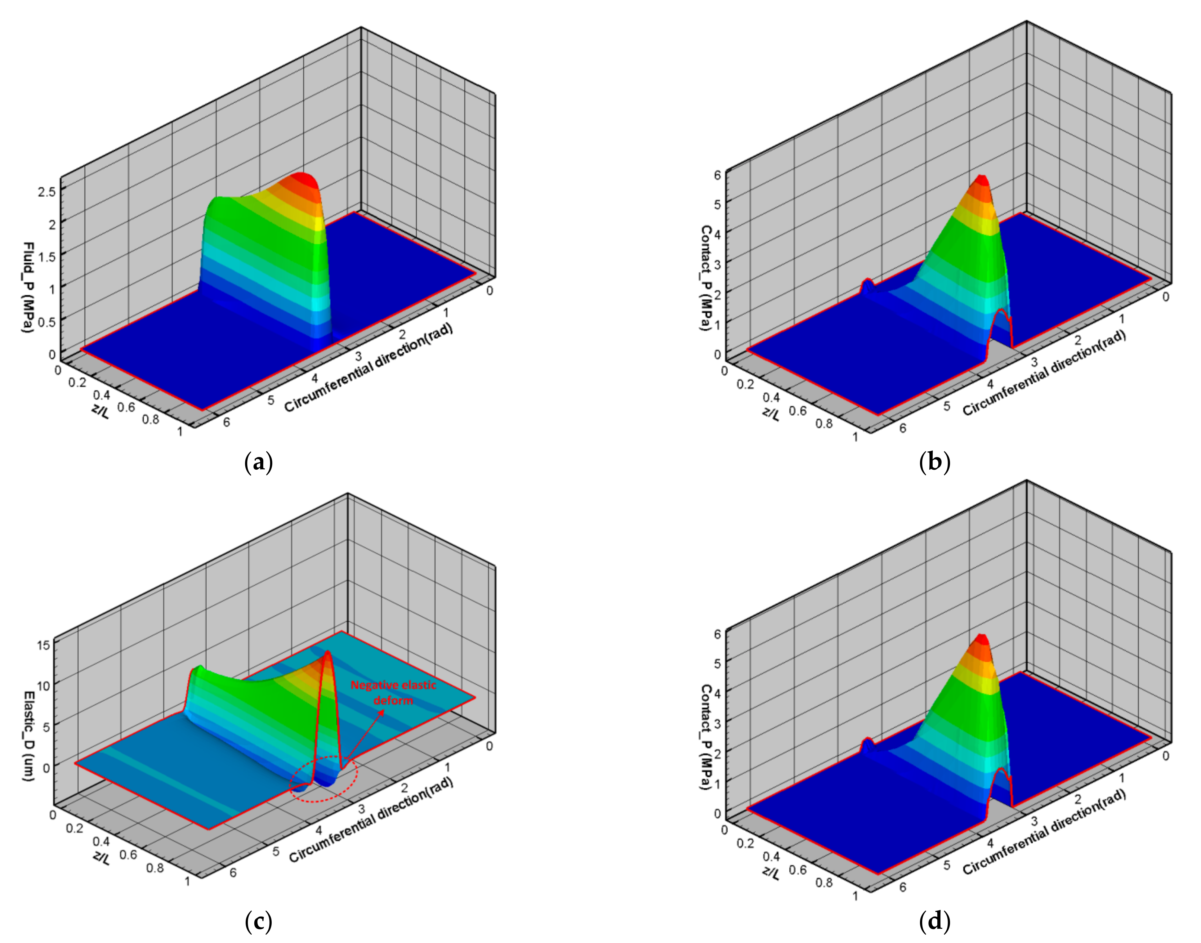 Applsci 11 01170 g010 Applsci 11 01170 g010