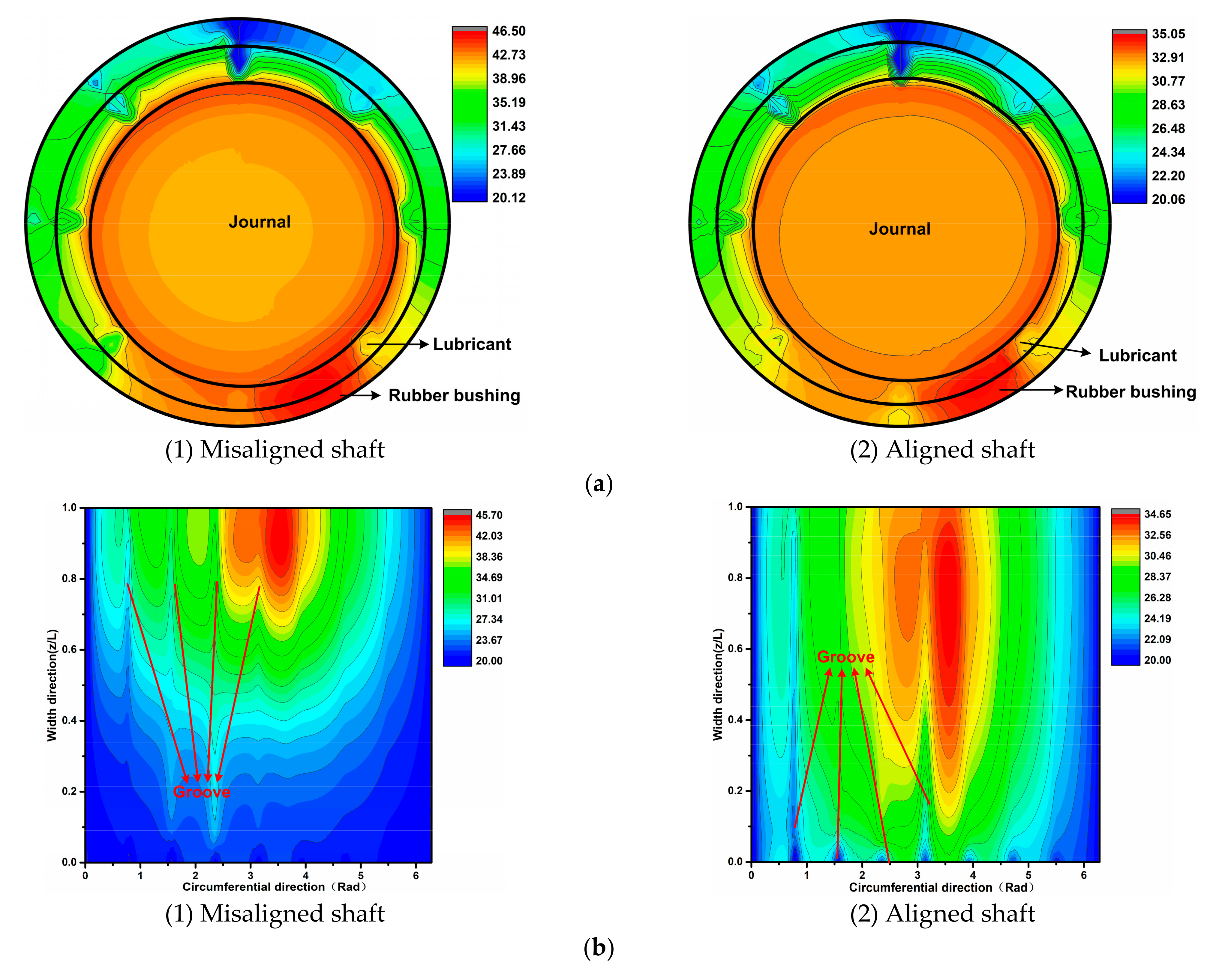 Applsci 11 01170 g011a Applsci 11 01170 g011a