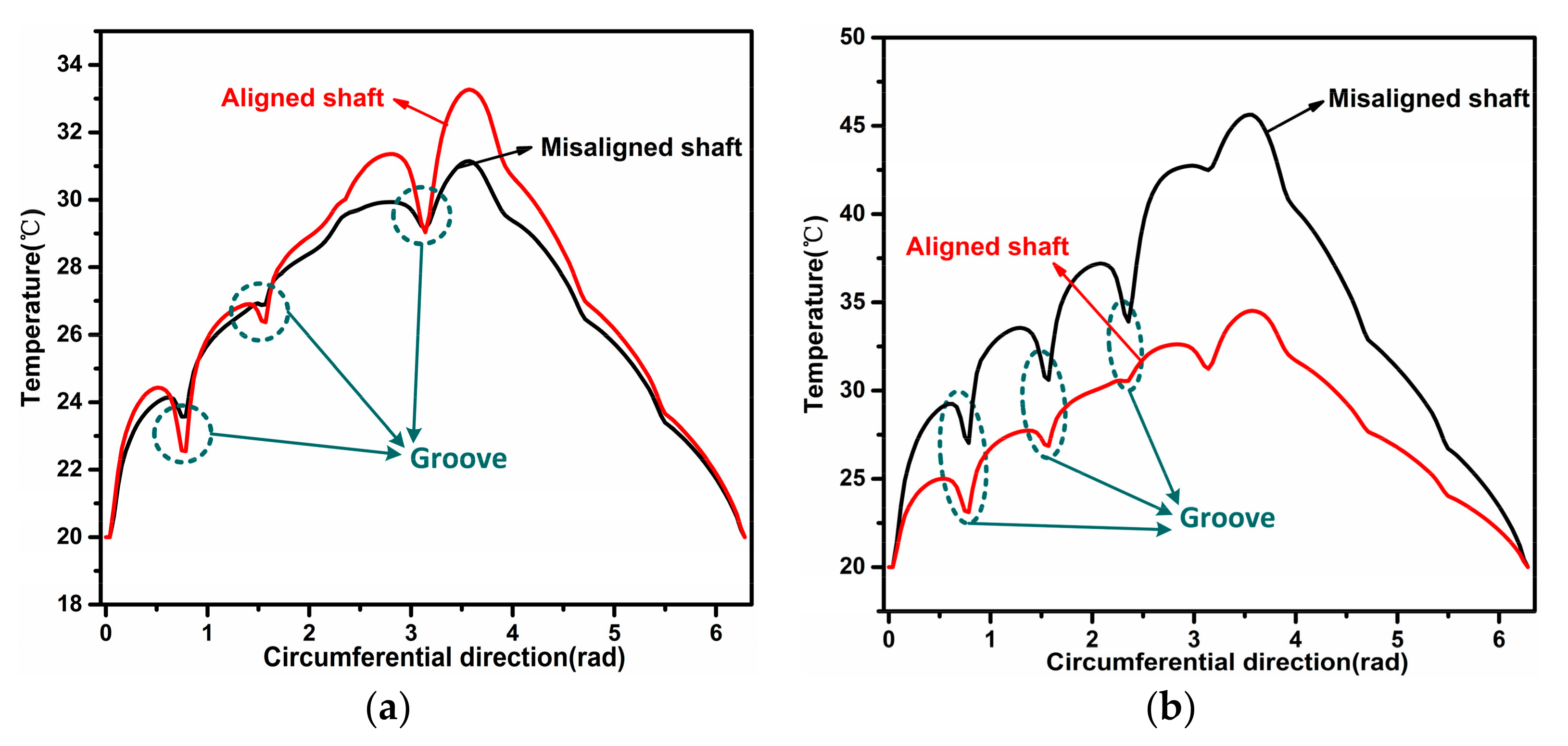 Applsci 11 01170 g012a Applsci 11 01170 g012a