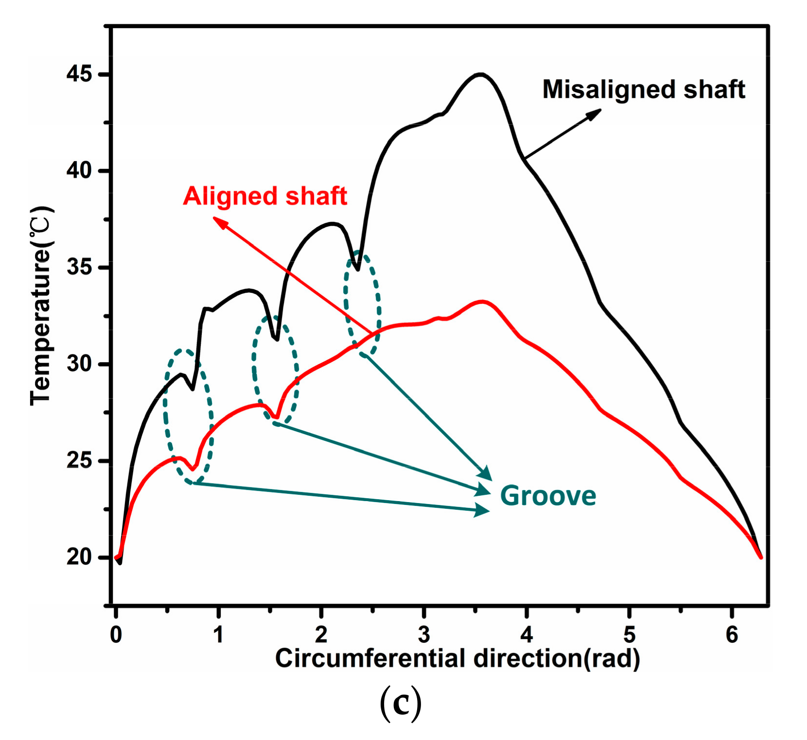 Applsci 11 01170 g012b Applsci 11 01170 g012b