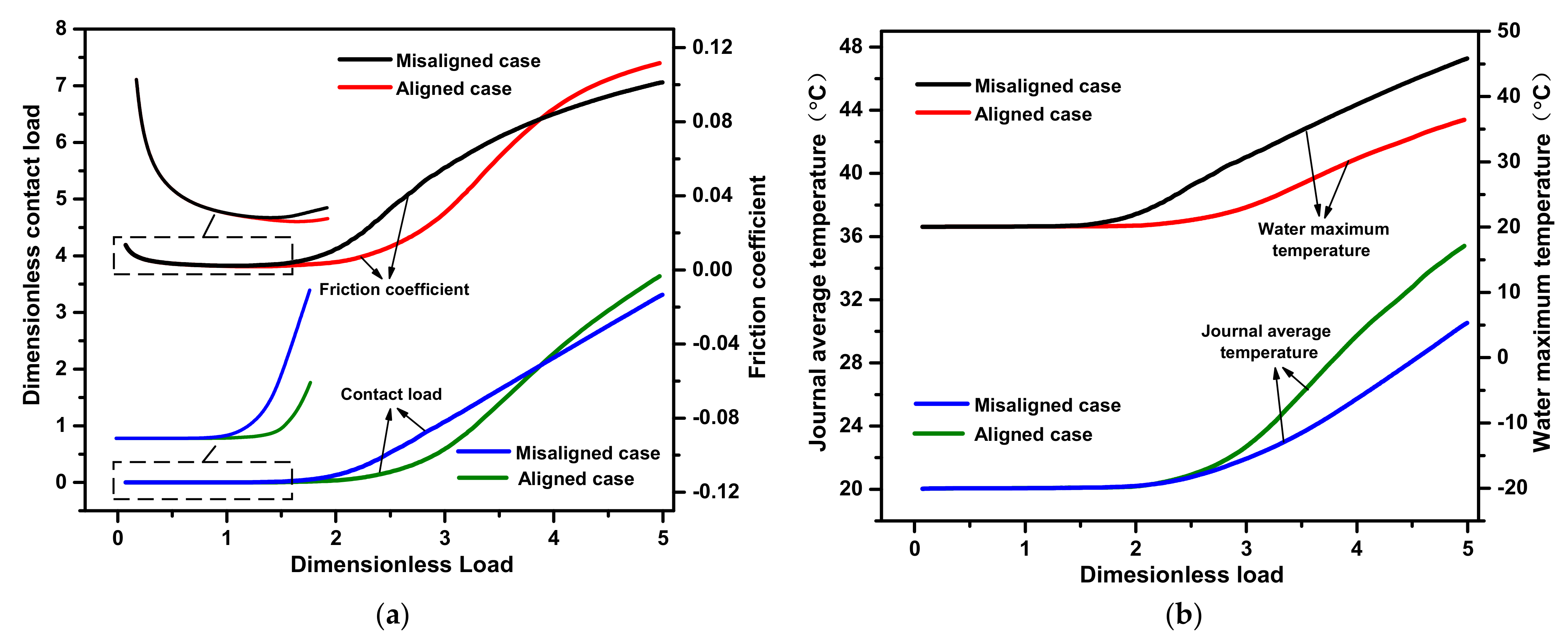 Applsci 11 01170 g013a Applsci 11 01170 g013a