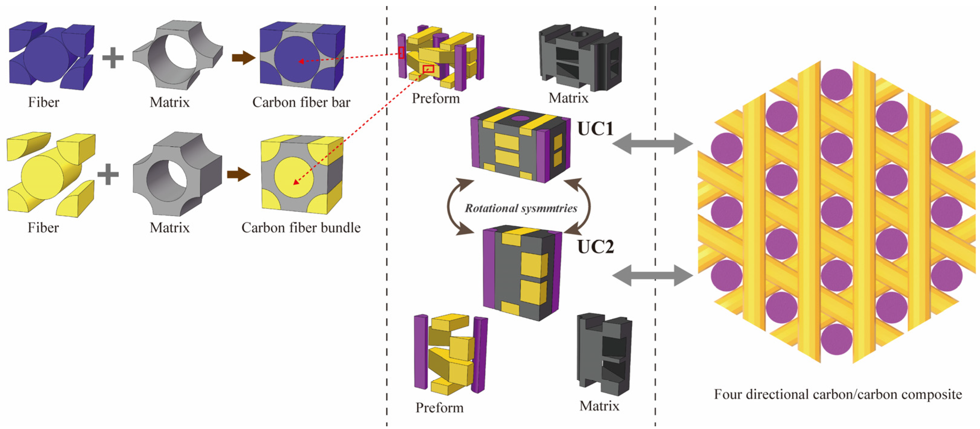 Applsci 11 01171 g001 Applsci 11 01171 g001