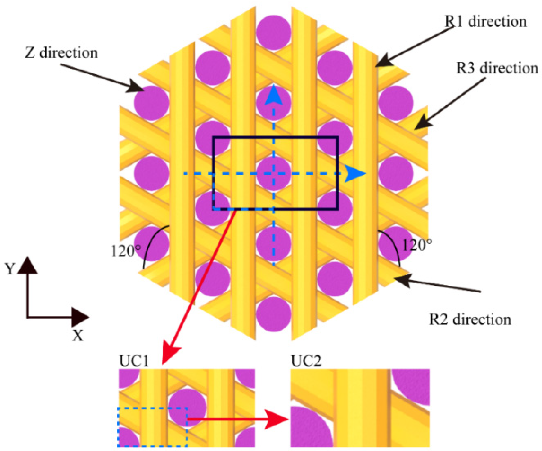 Applsci 11 01171 g002 Applsci 11 01171 g002