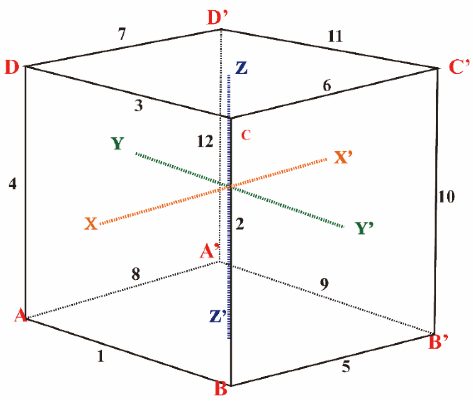 Applsci 11 01171 g008 Applsci 11 01171 g008