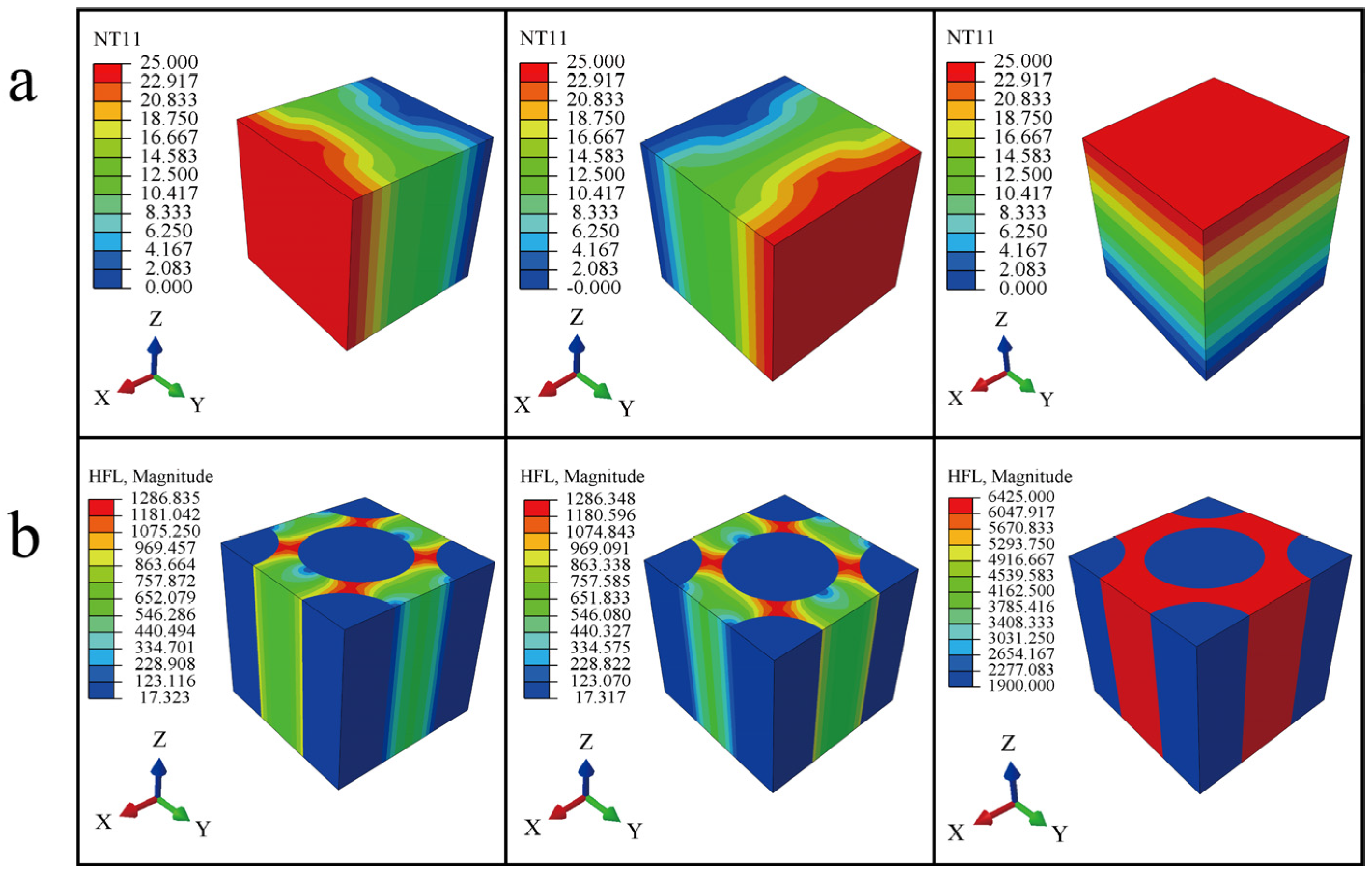 Applsci 11 01171 g009 Applsci 11 01171 g009
