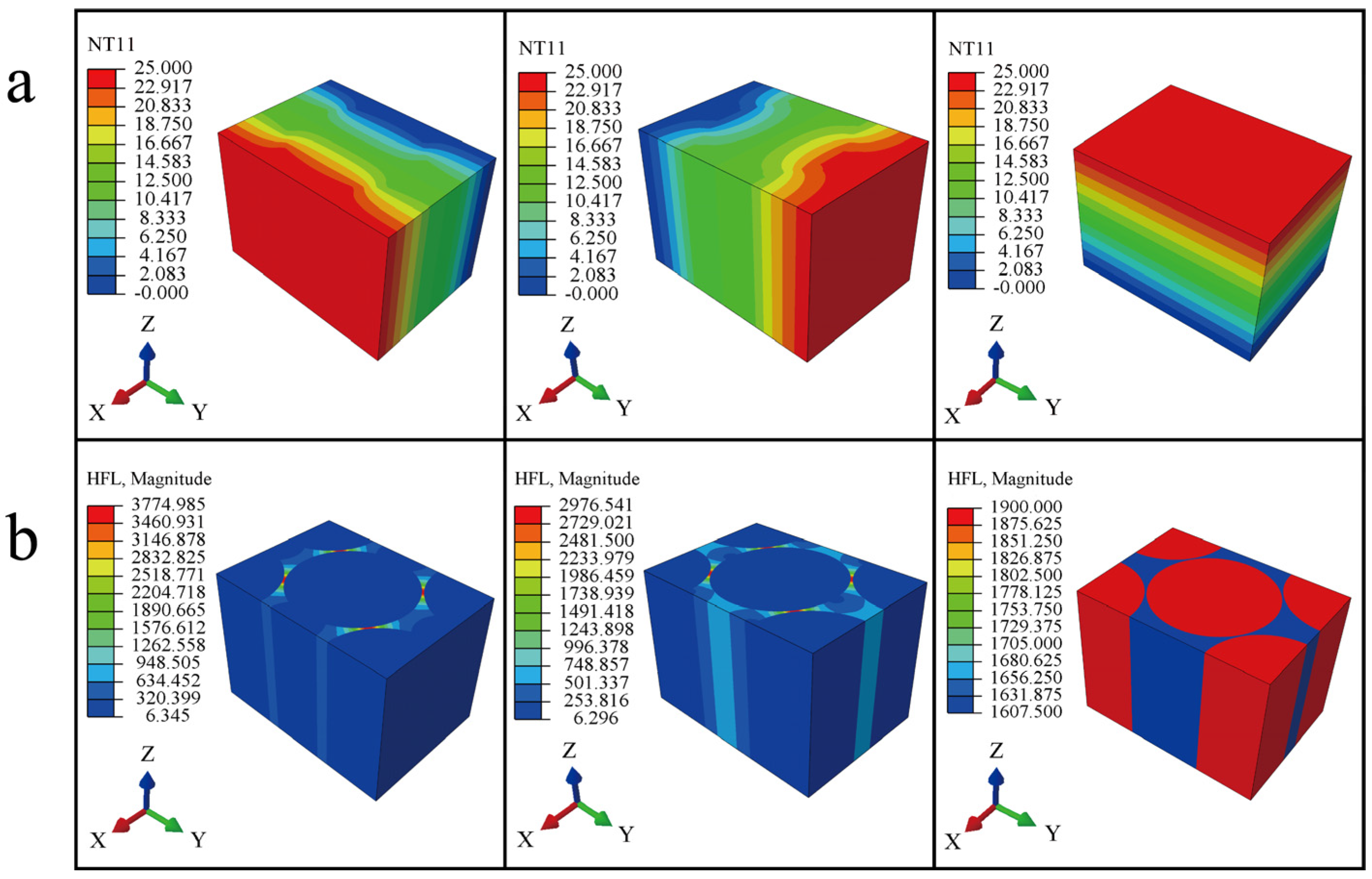 Applsci 11 01171 g010 Applsci 11 01171 g010