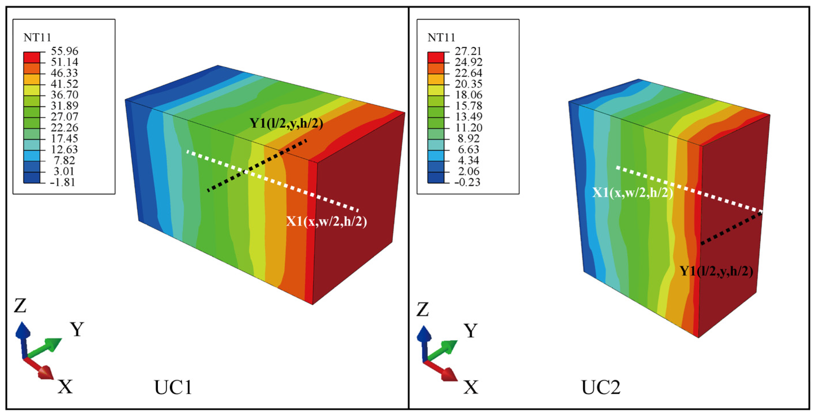 Applsci 11 01171 g012 Applsci 11 01171 g012