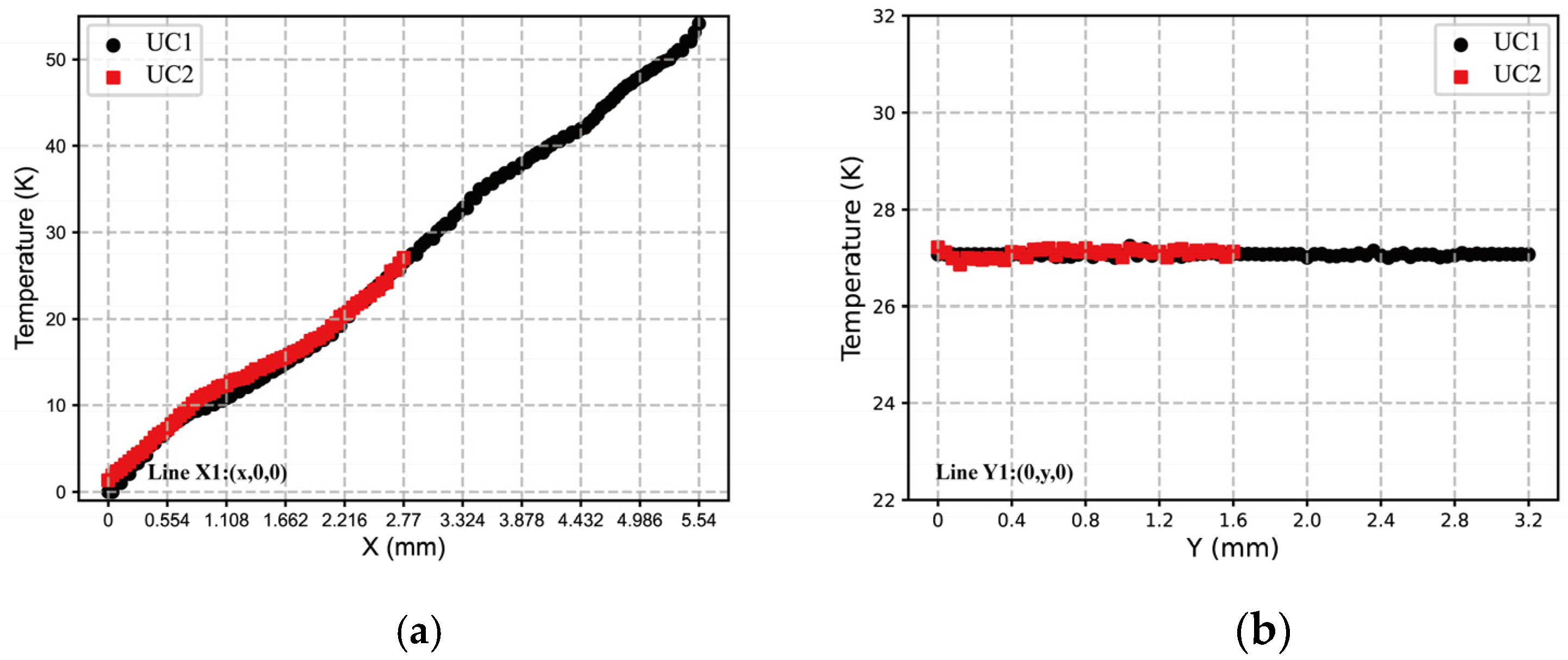 Applsci 11 01171 g013 Applsci 11 01171 g013