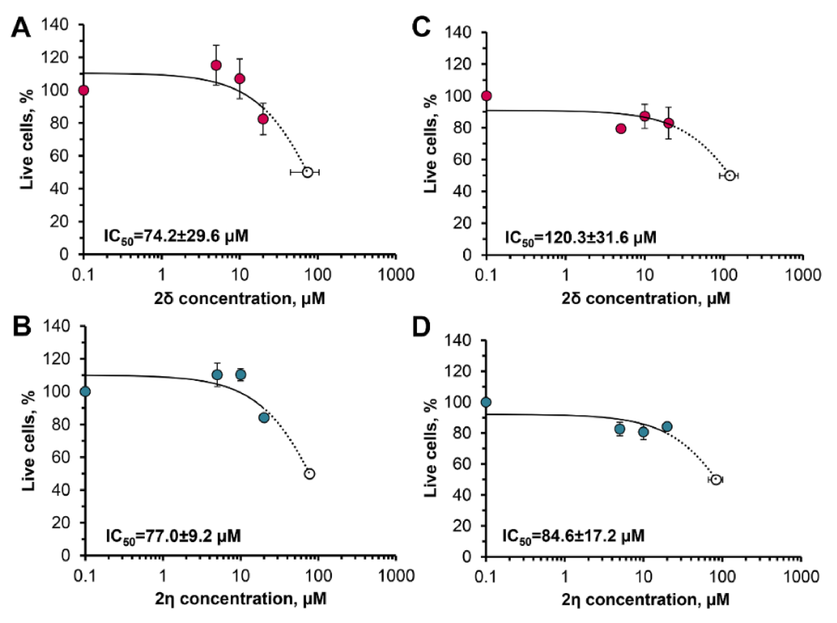 Applsci 11 01174 g003