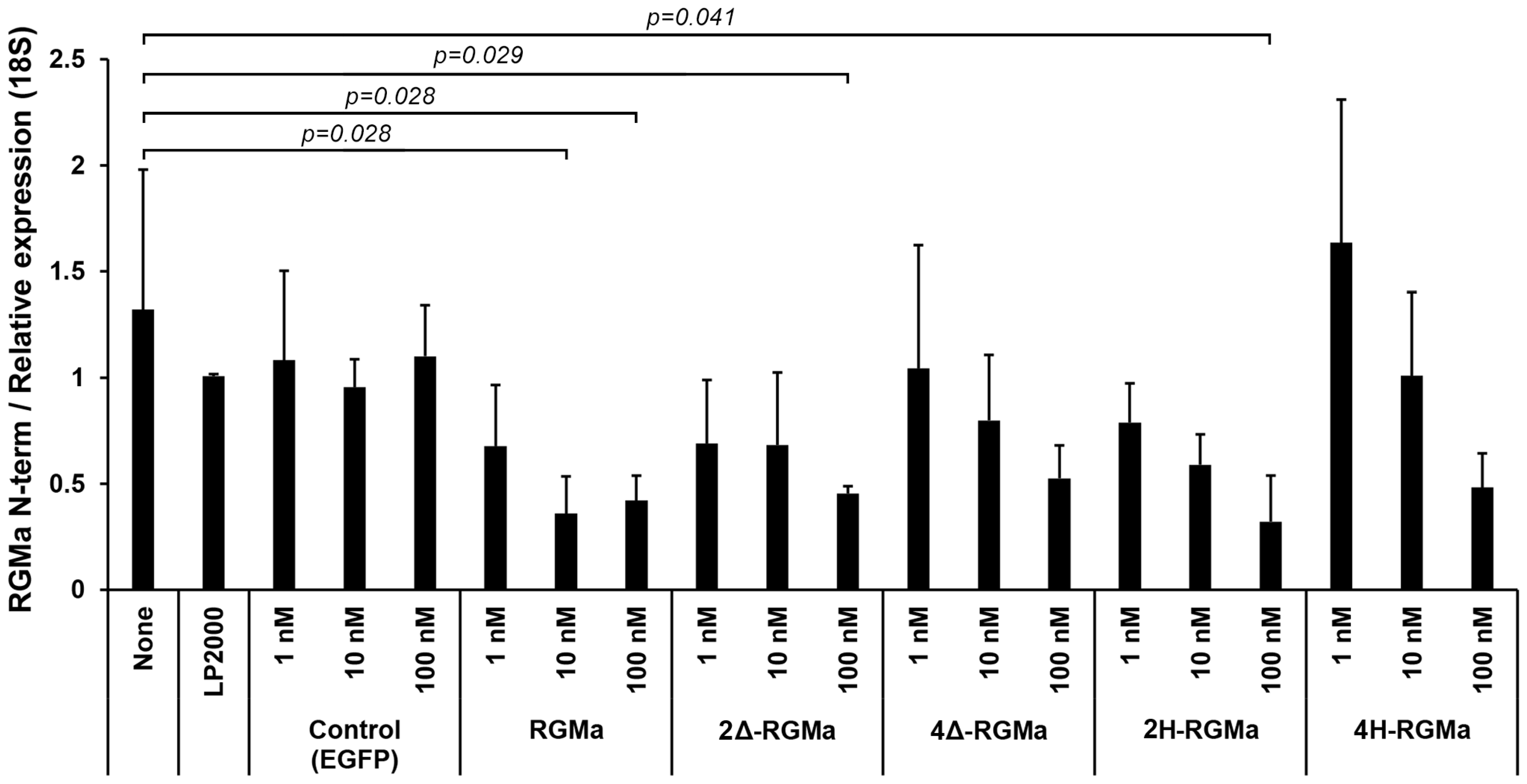 Applsci 11 01174 g008