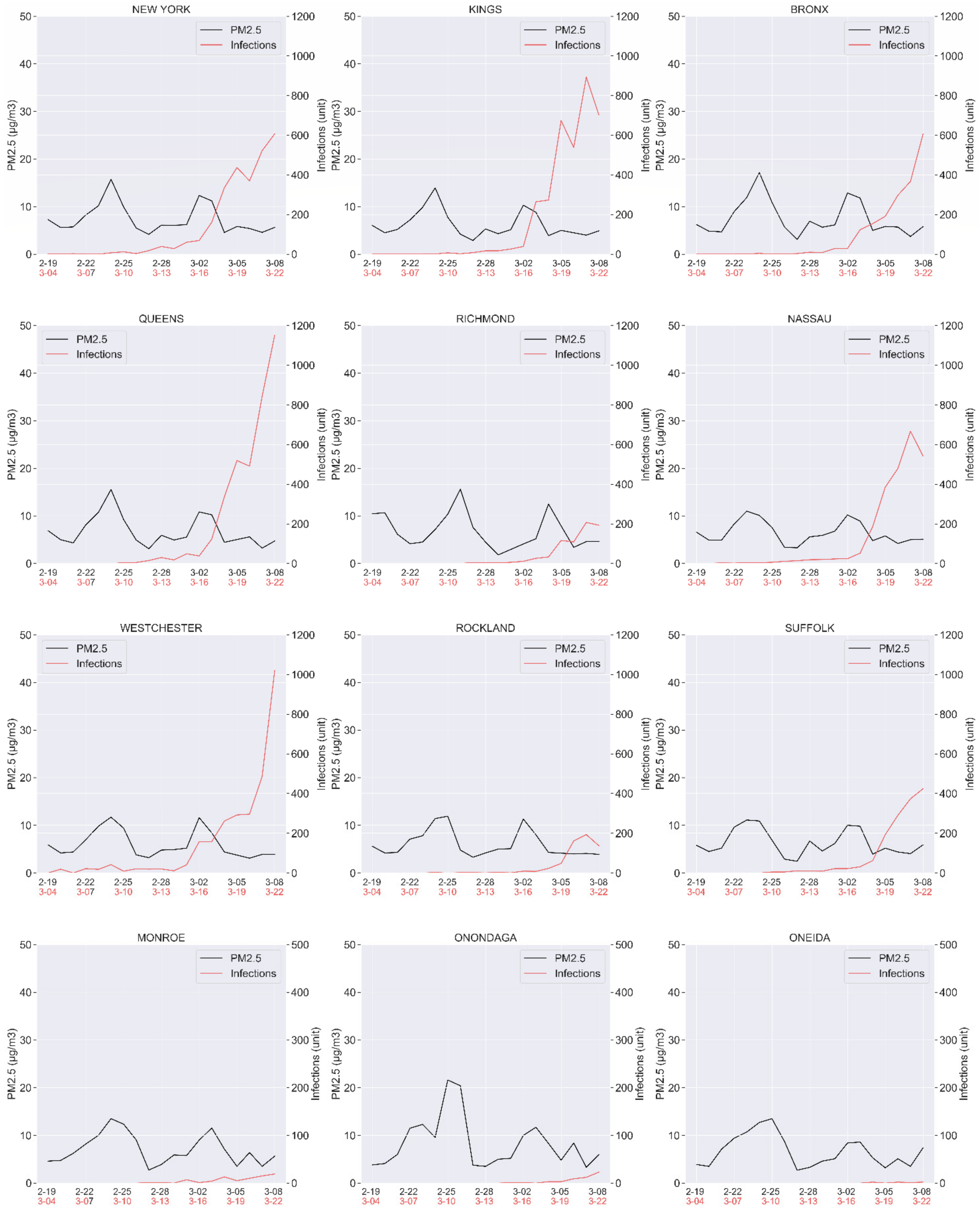 Applsci 11 01177 g001