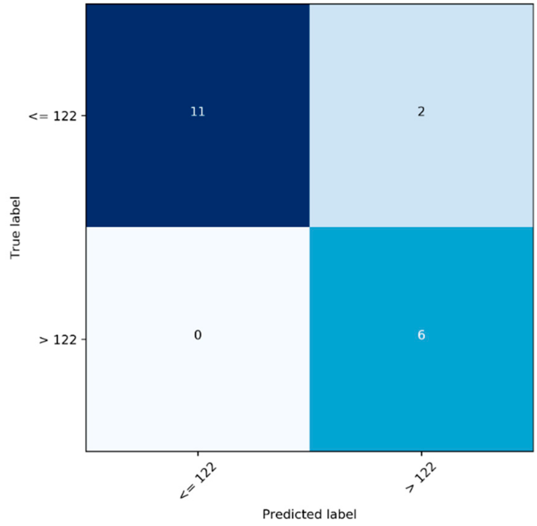 Applsci 11 01177 g003