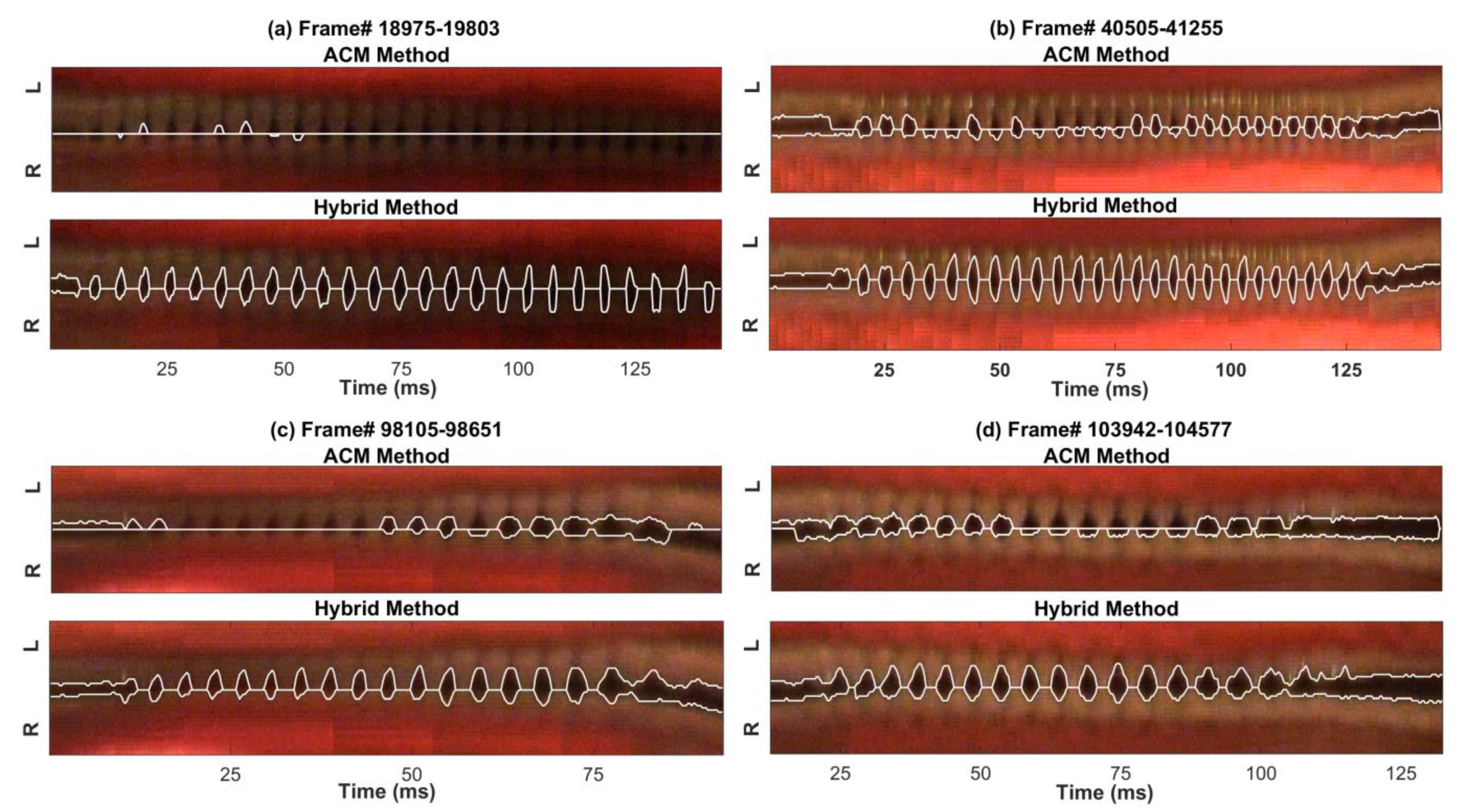 Applsci 11 01179 g005