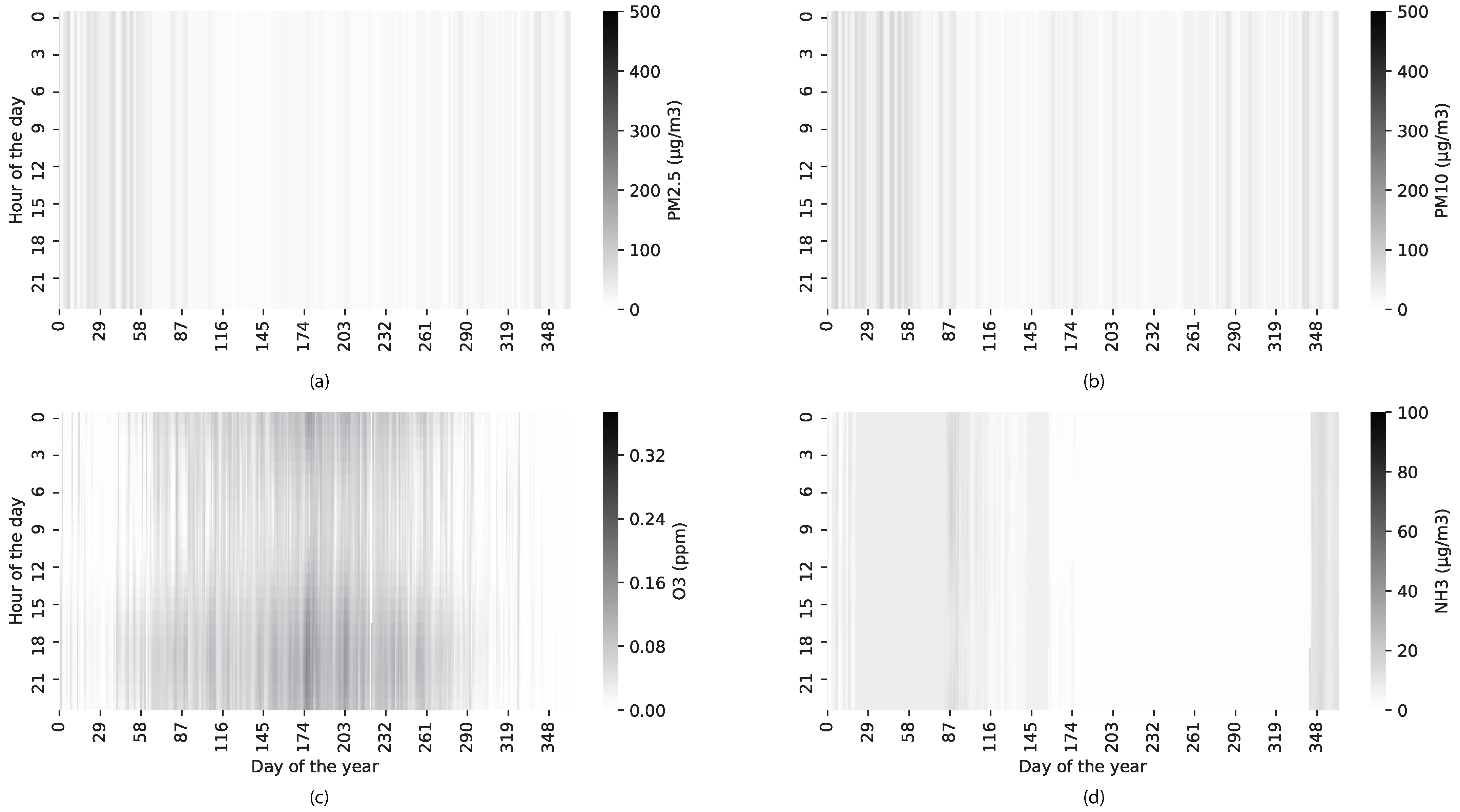 Applsci 11 01186 g004