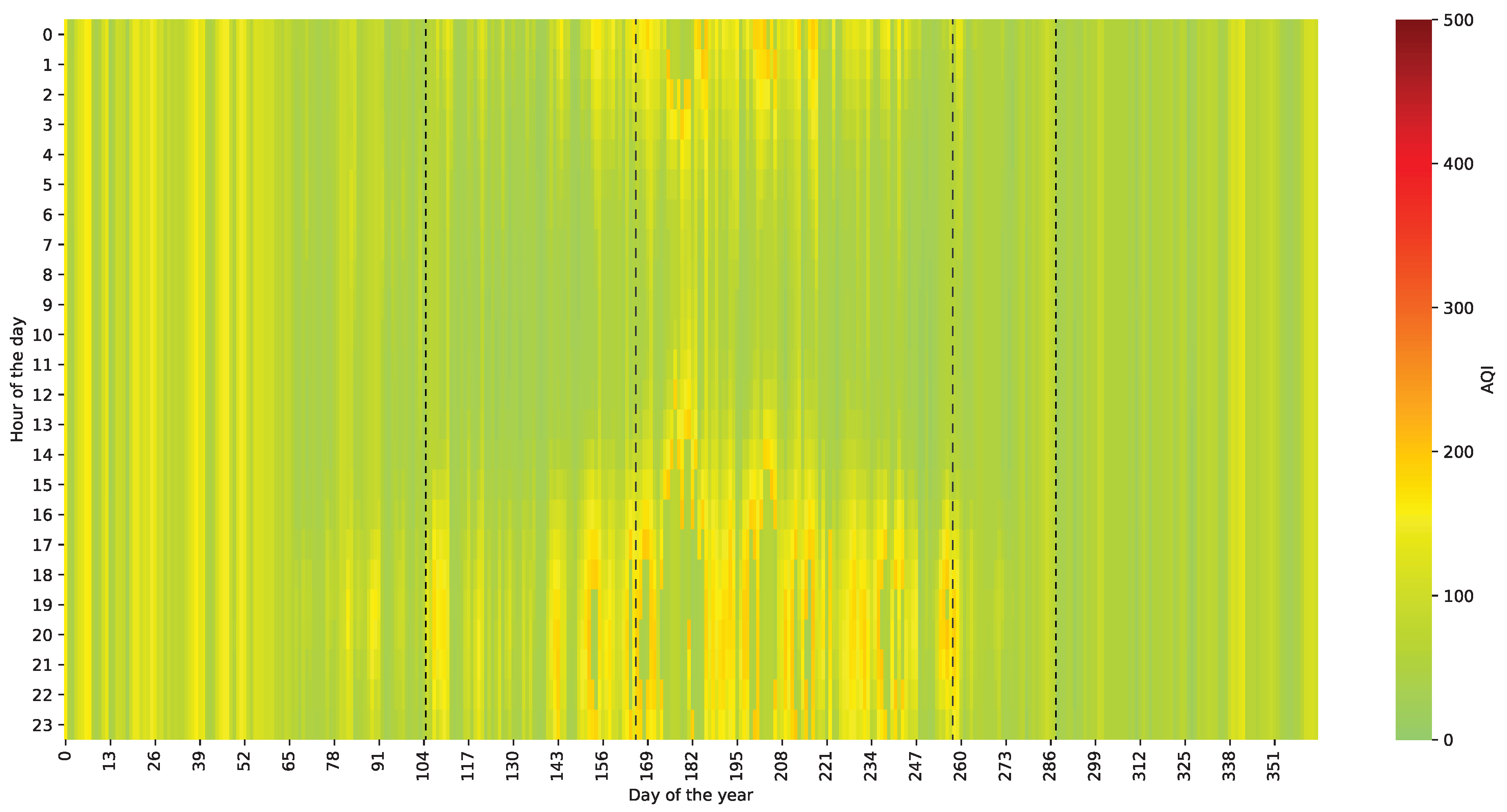 Applsci 11 01186 g005