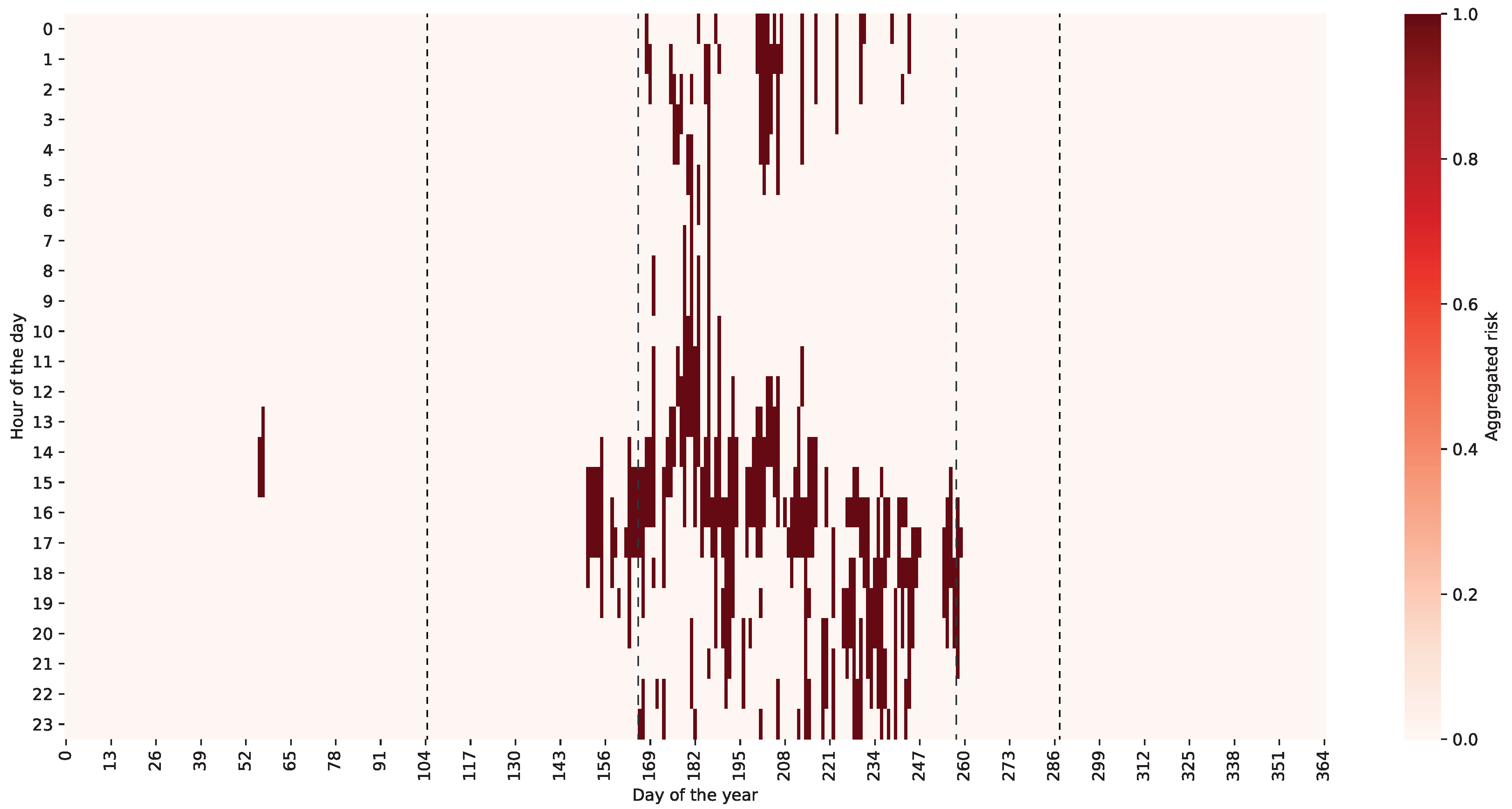Applsci 11 01186 g006