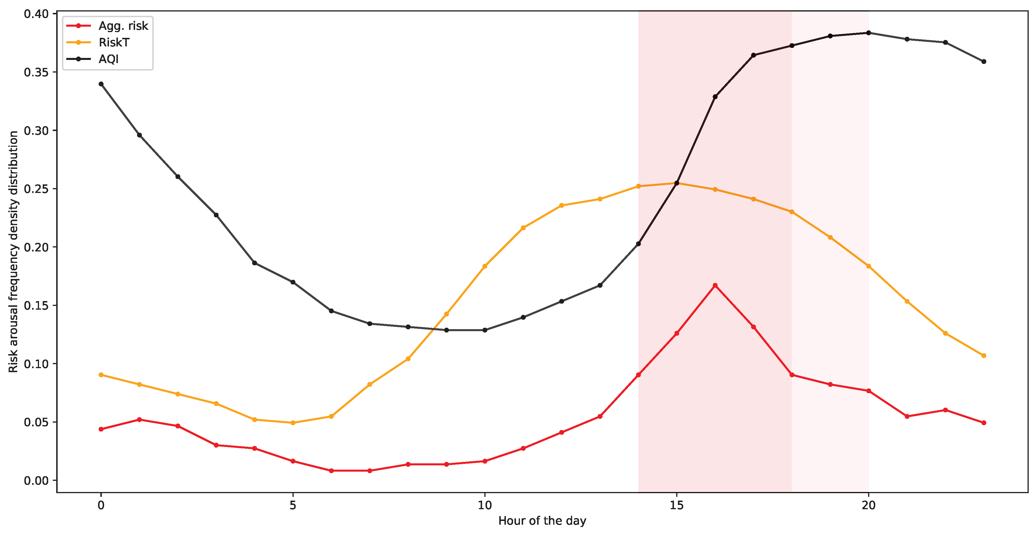Applsci 11 01186 g007