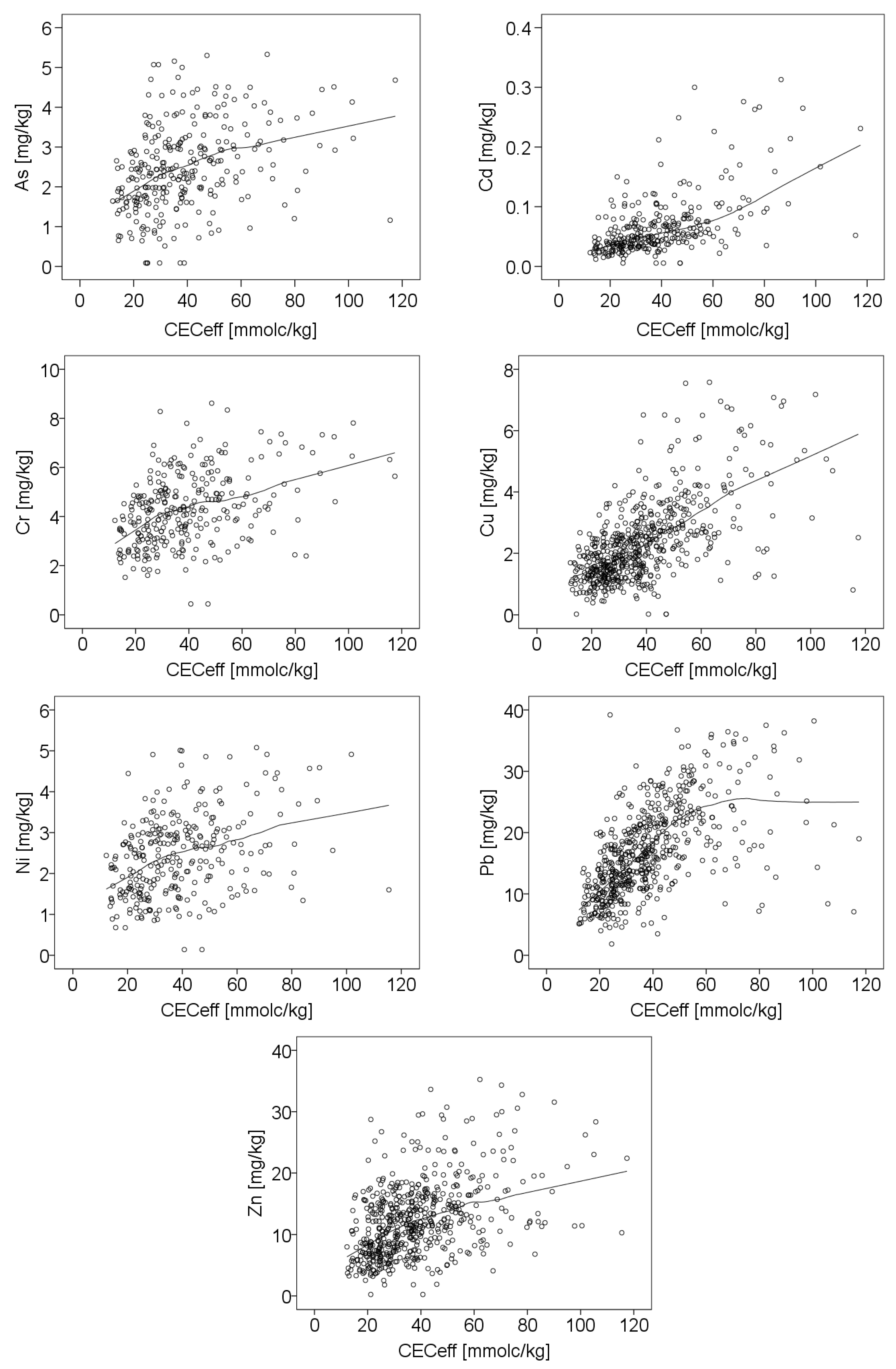 Applsci 11 01189 g002 Applsci 11 01189 g002