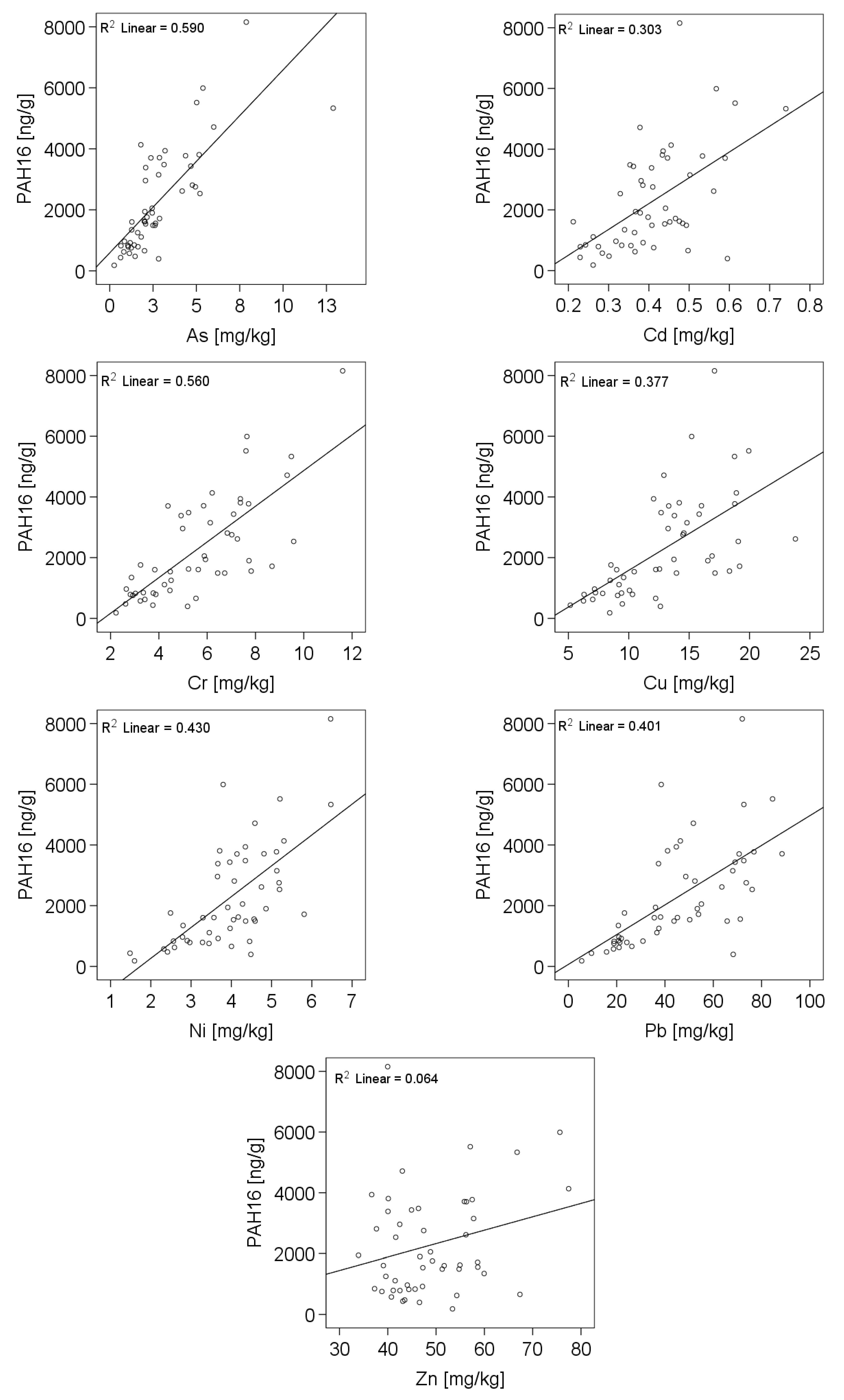 Applsci 11 01189 g003 Applsci 11 01189 g003