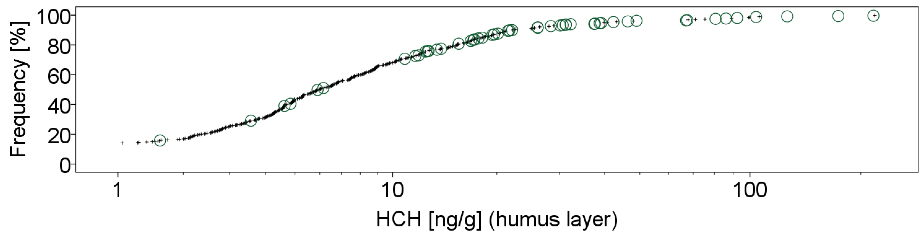 Applsci 11 01189 g004 Applsci 11 01189 g004