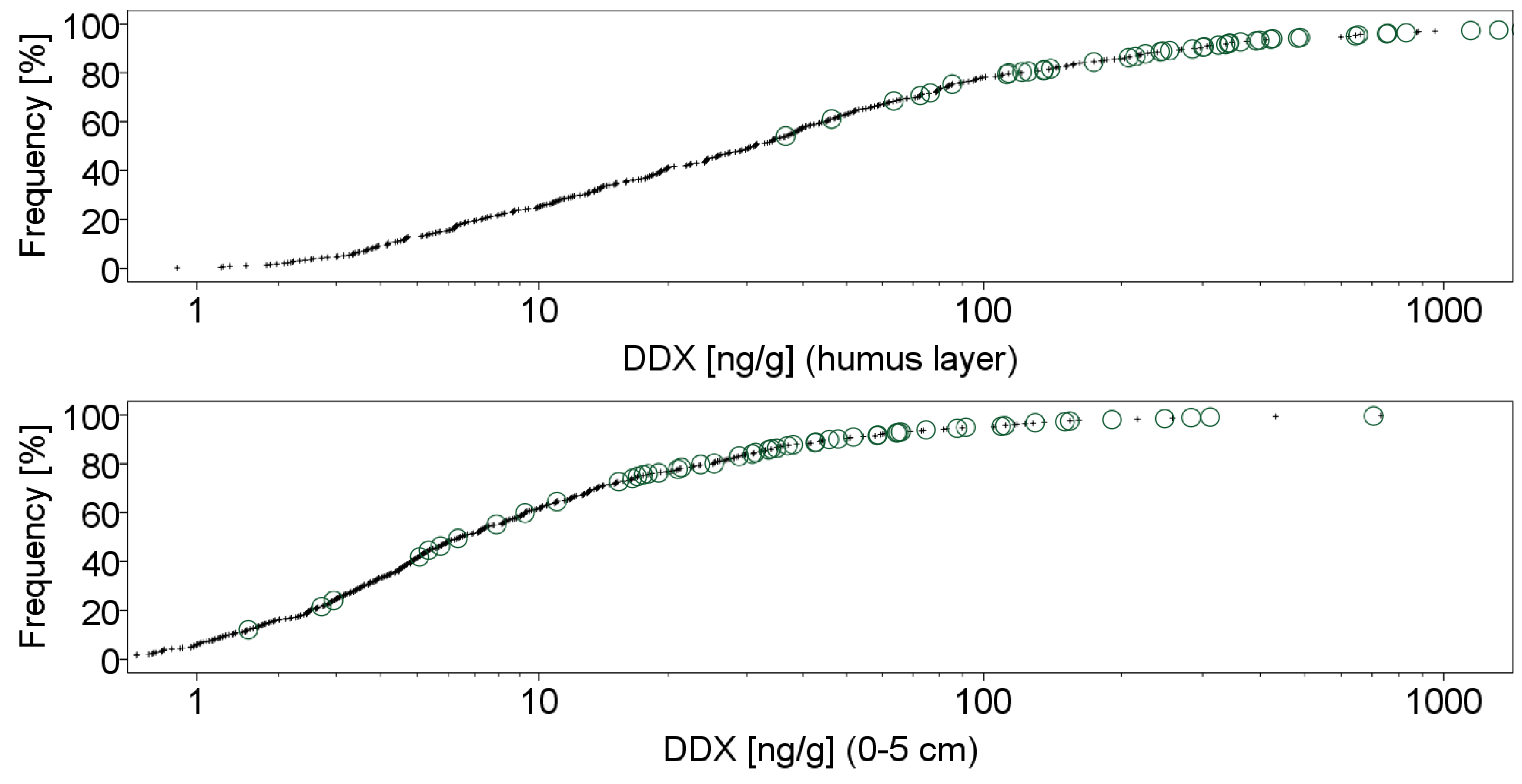 Applsci 11 01189 g005 Applsci 11 01189 g005