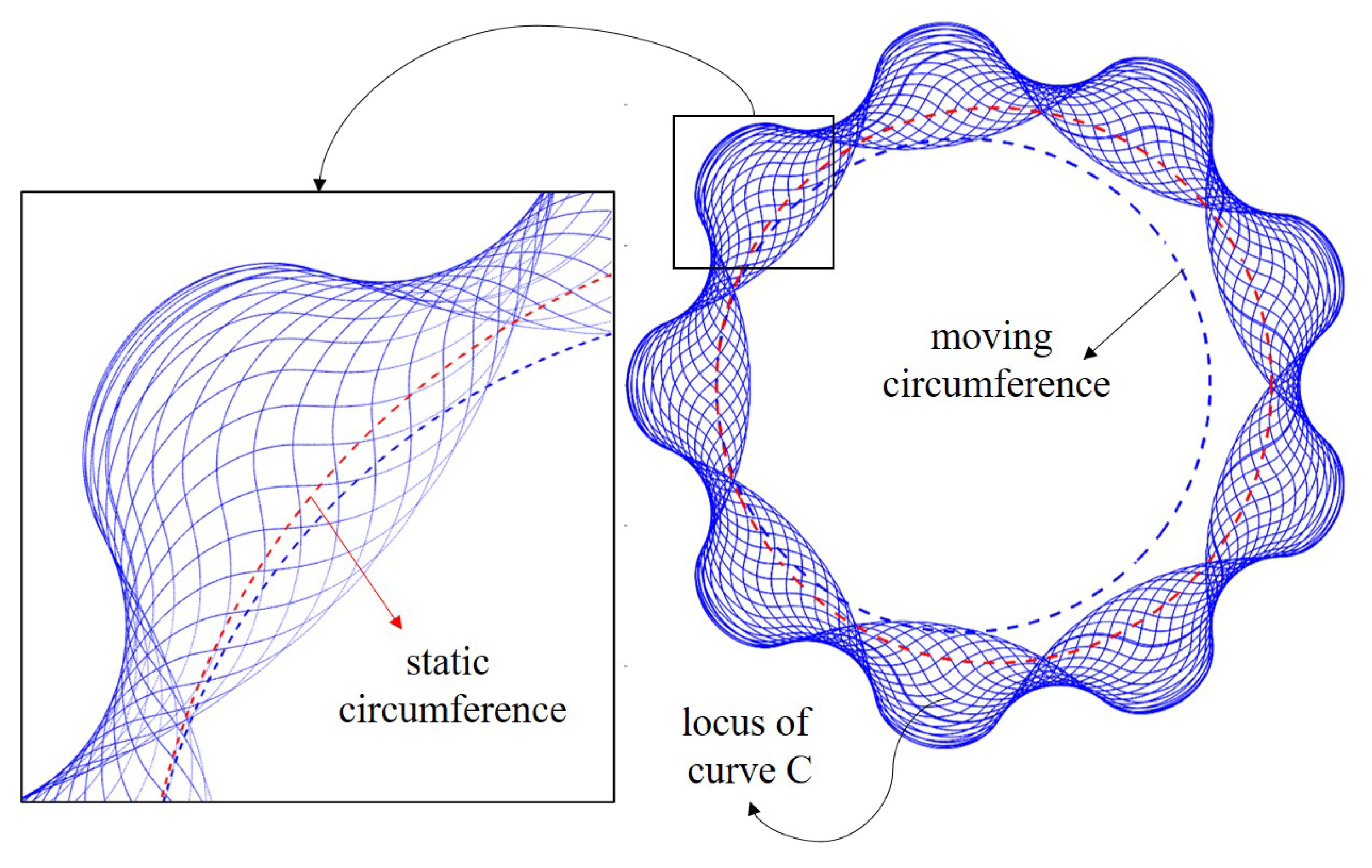 Applsci 11 01190 g005 Applsci 11 01190 g005