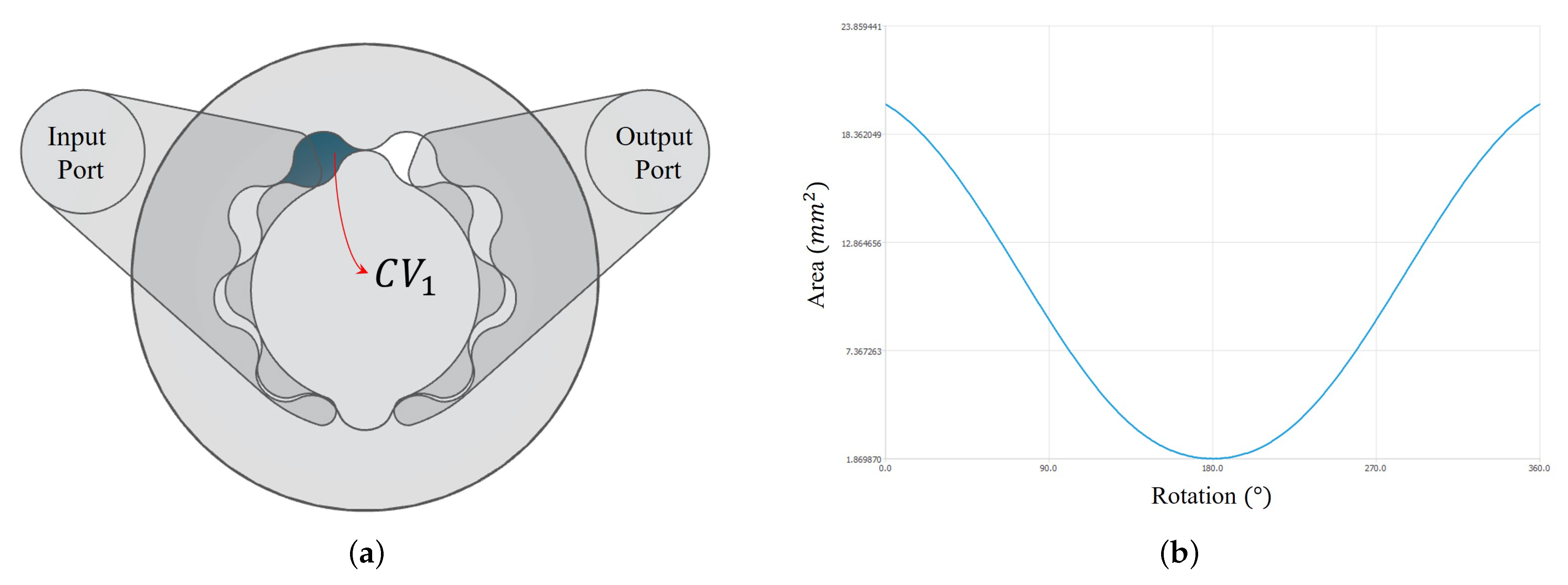 Applsci 11 01190 g015 Applsci 11 01190 g015