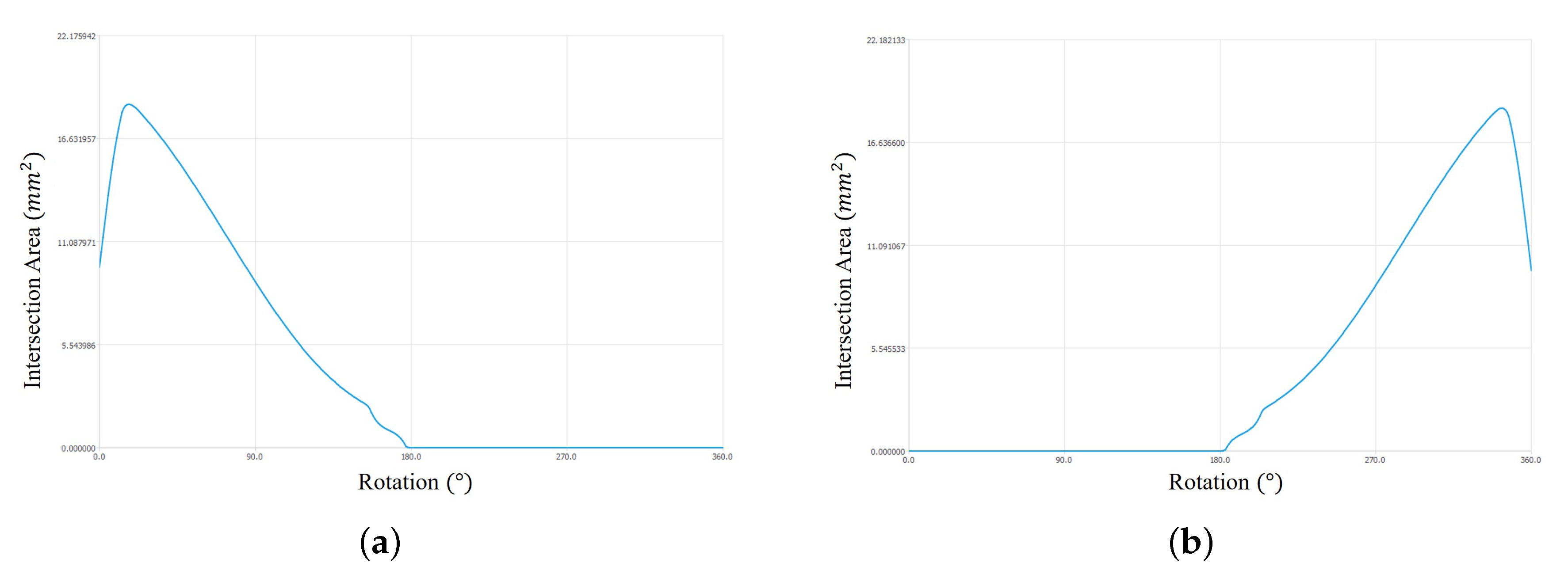 Applsci 11 01190 g016 Applsci 11 01190 g016