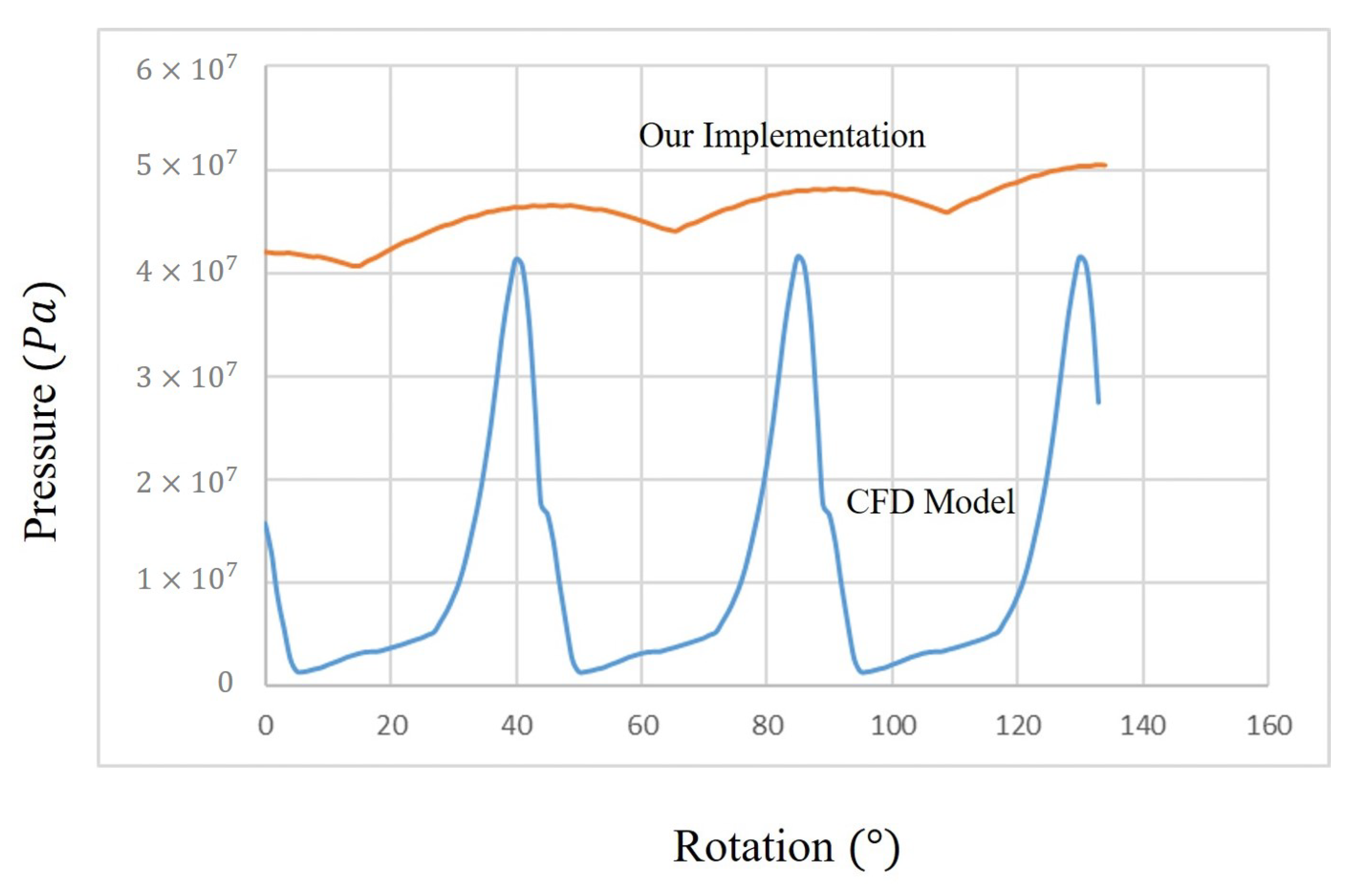 Applsci 11 01190 g019 Applsci 11 01190 g019
