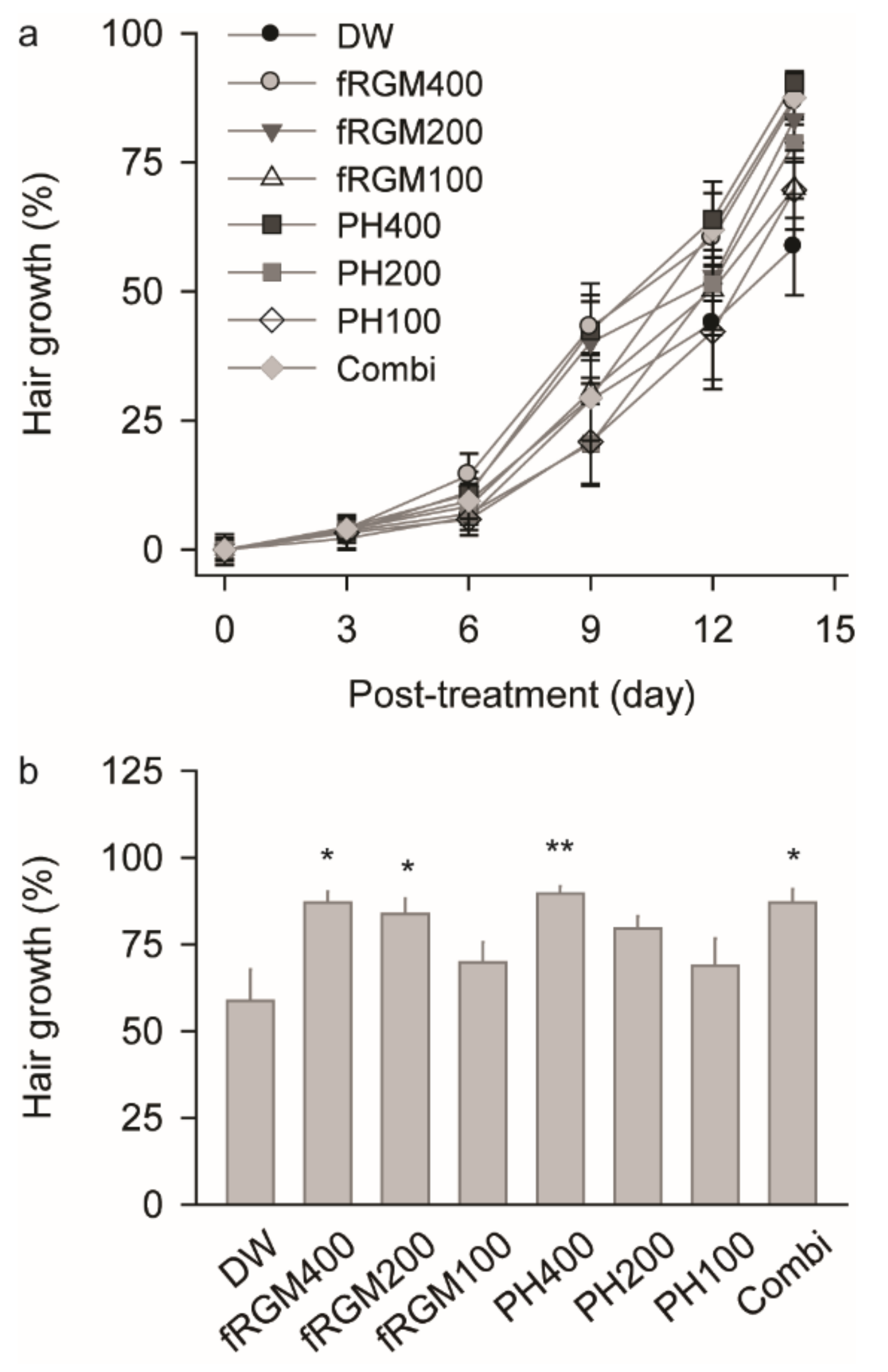 Applsci 11 01195 g003 Applsci 11 01195 g003