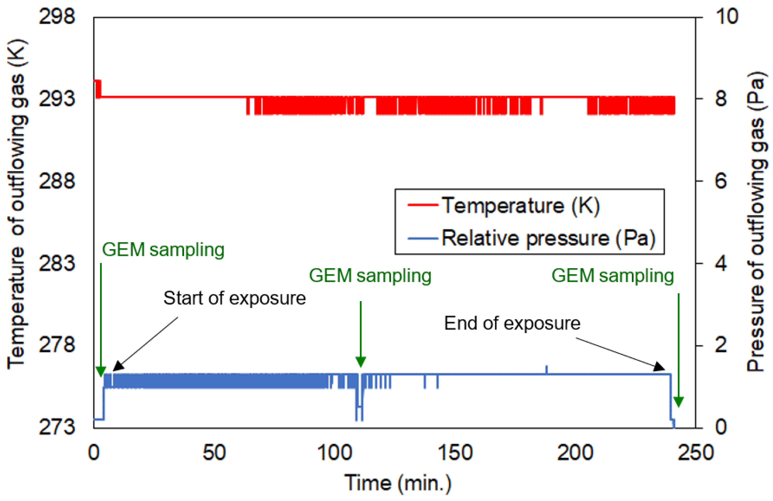 Applsci 11 01196 g002 Applsci 11 01196 g002