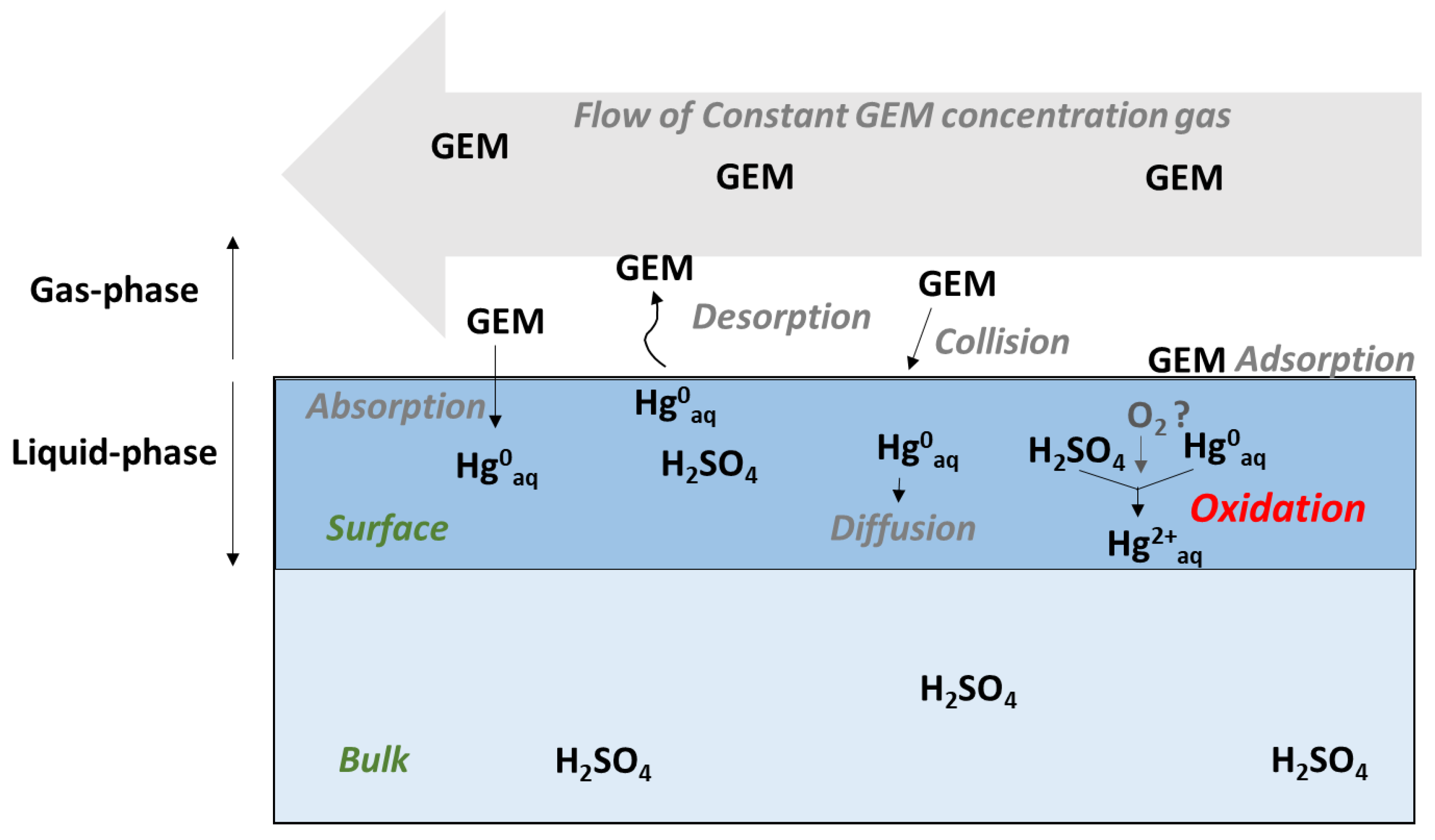 Applsci 11 01196 g005 Applsci 11 01196 g005