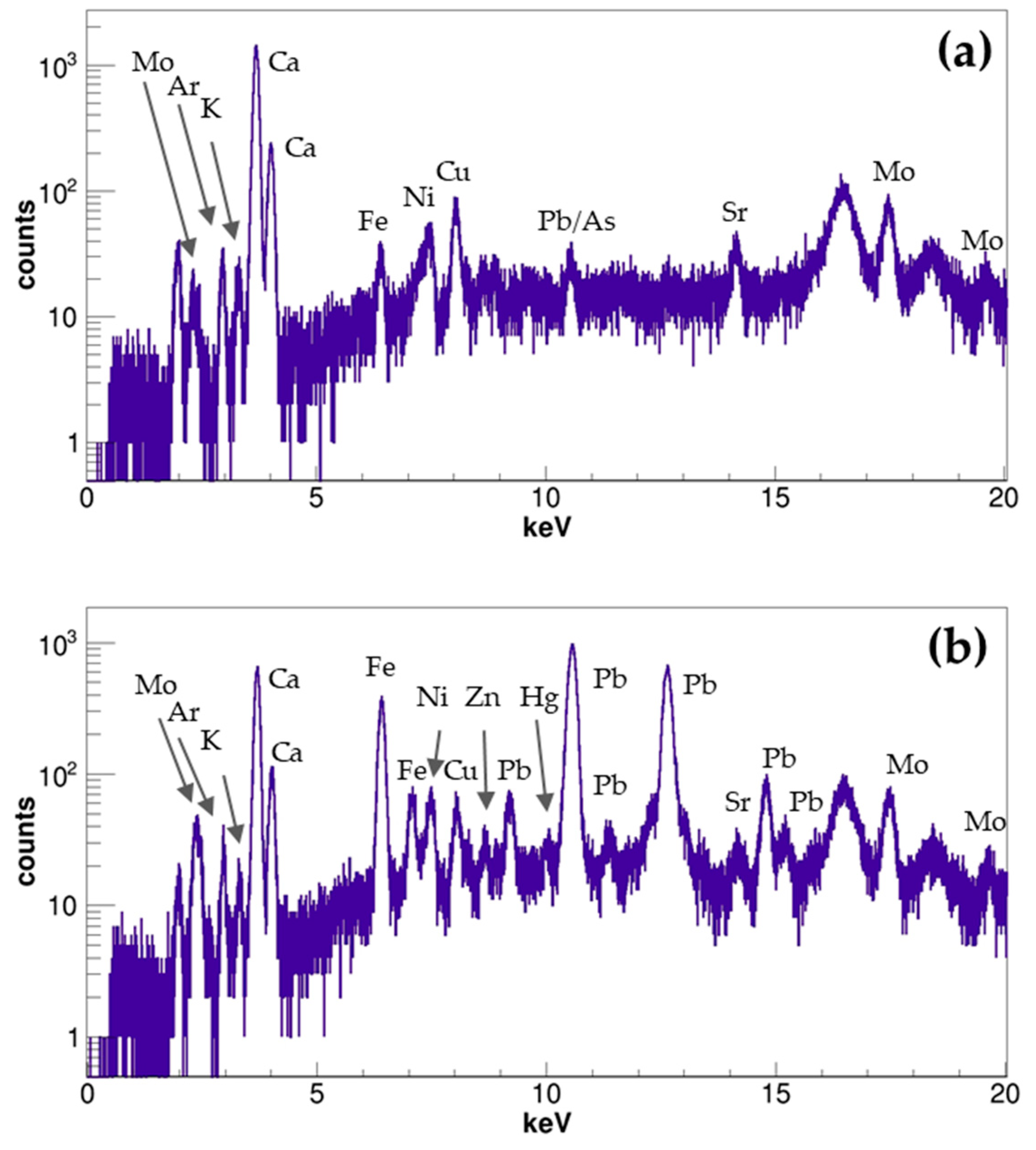 Applsci 11 01197 g007 Applsci 11 01197 g007