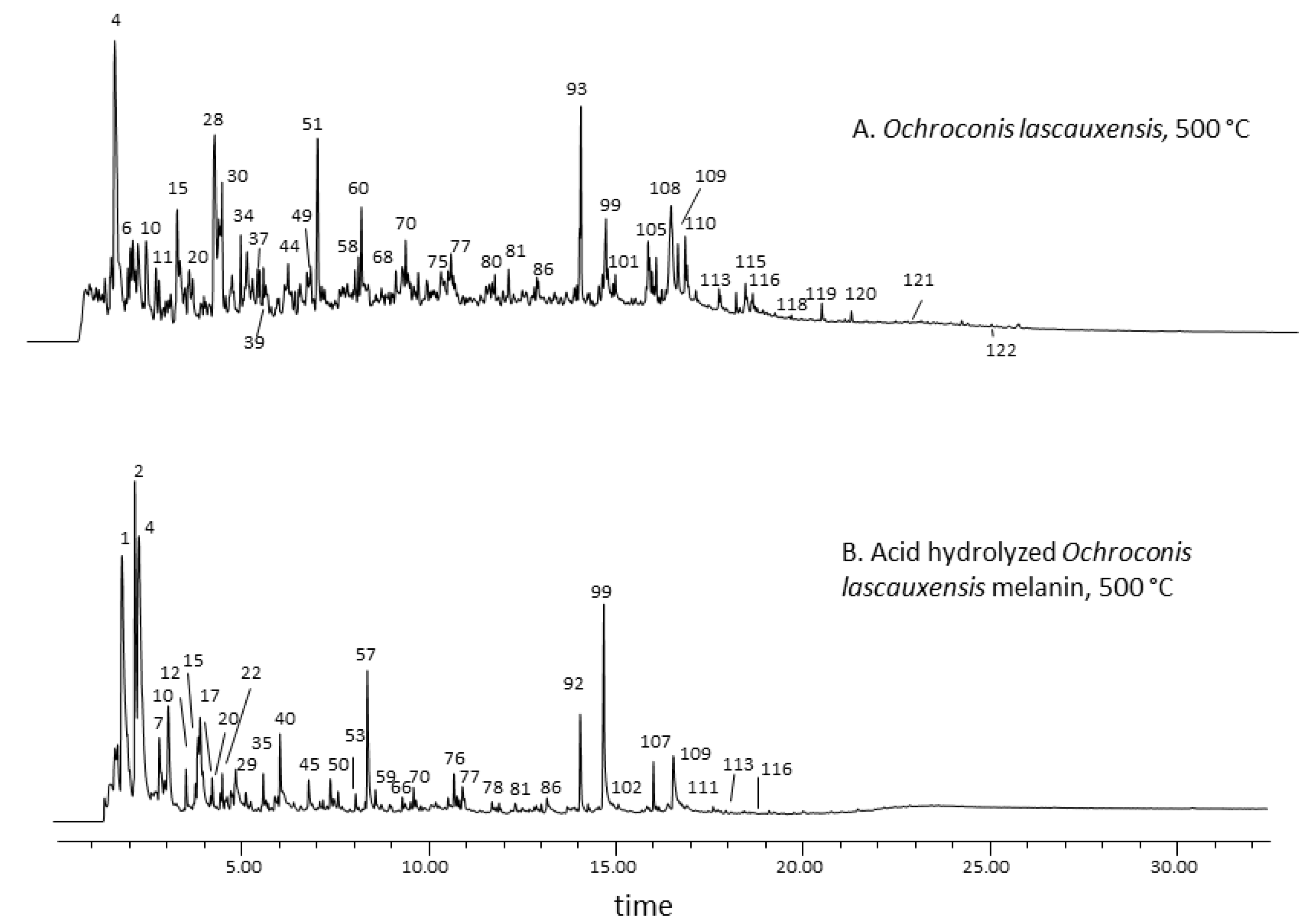 Applsci 11 01198 g003