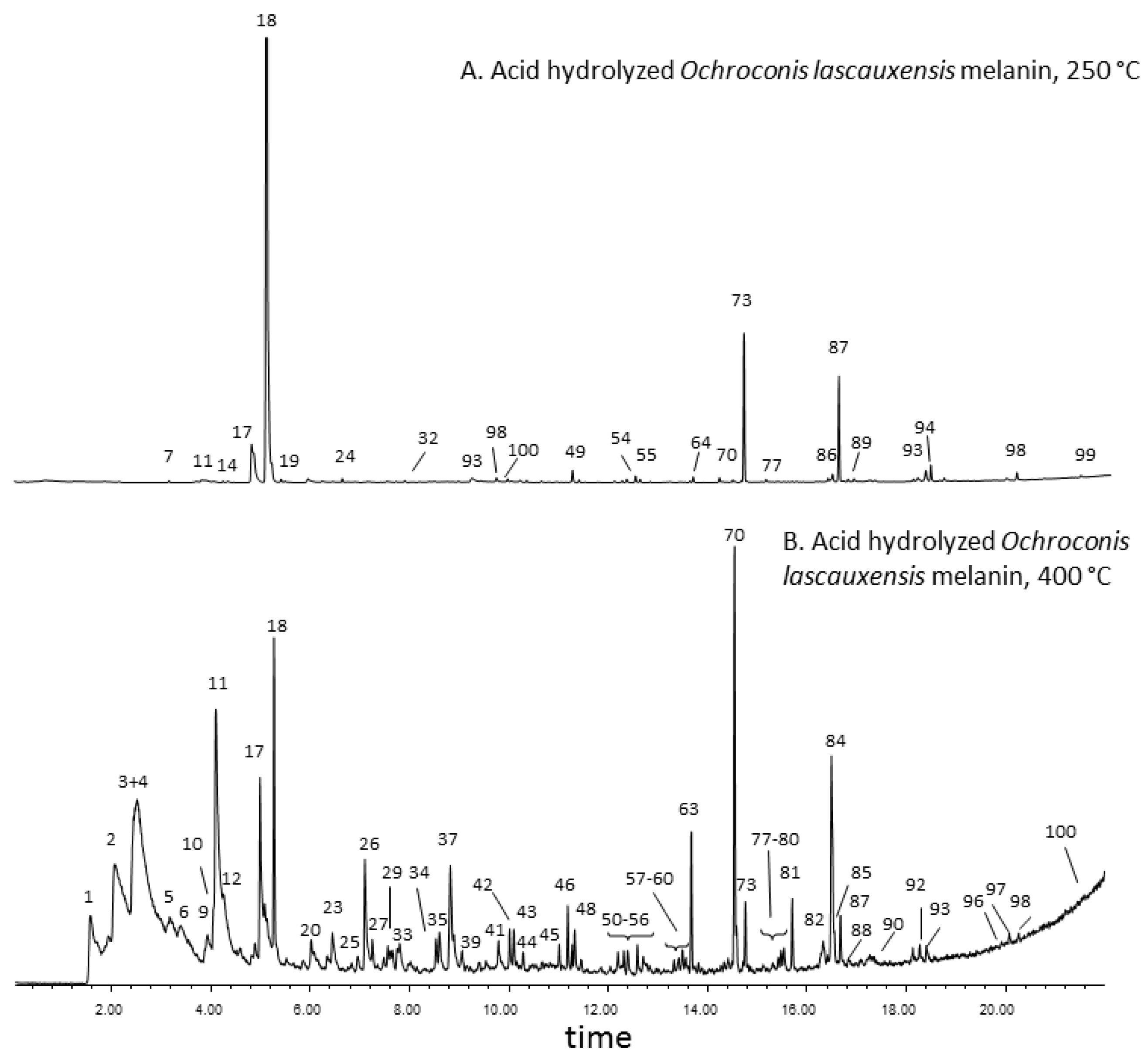 Applsci 11 01198 g004
