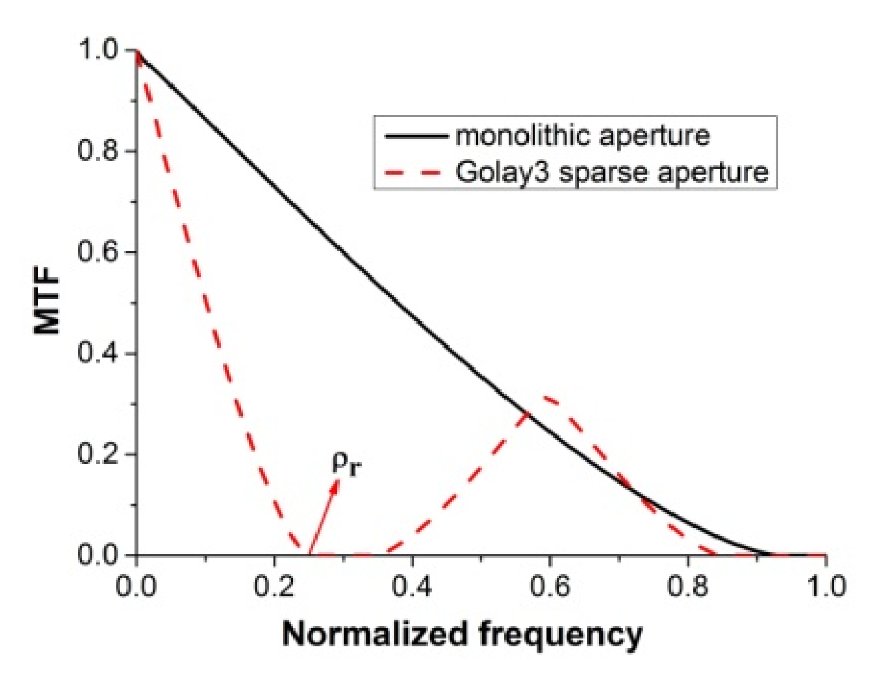 Applsci 11 01200 g002 Applsci 11 01200 g002