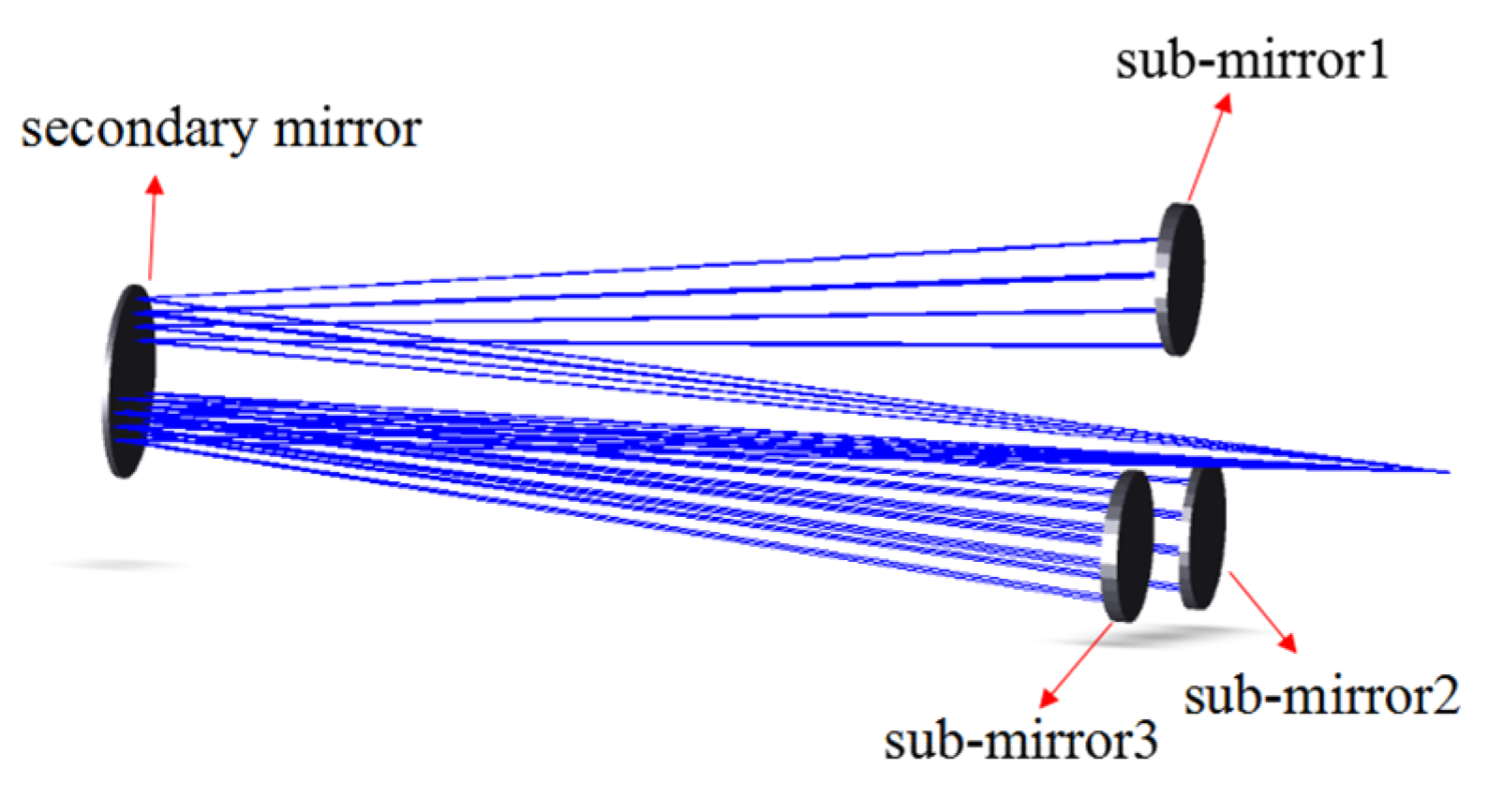 Applsci 11 01200 g004 Applsci 11 01200 g004