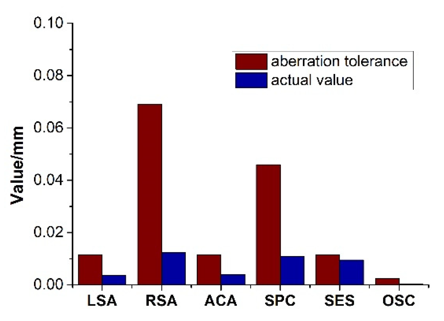 Applsci 11 01200 g009 Applsci 11 01200 g009
