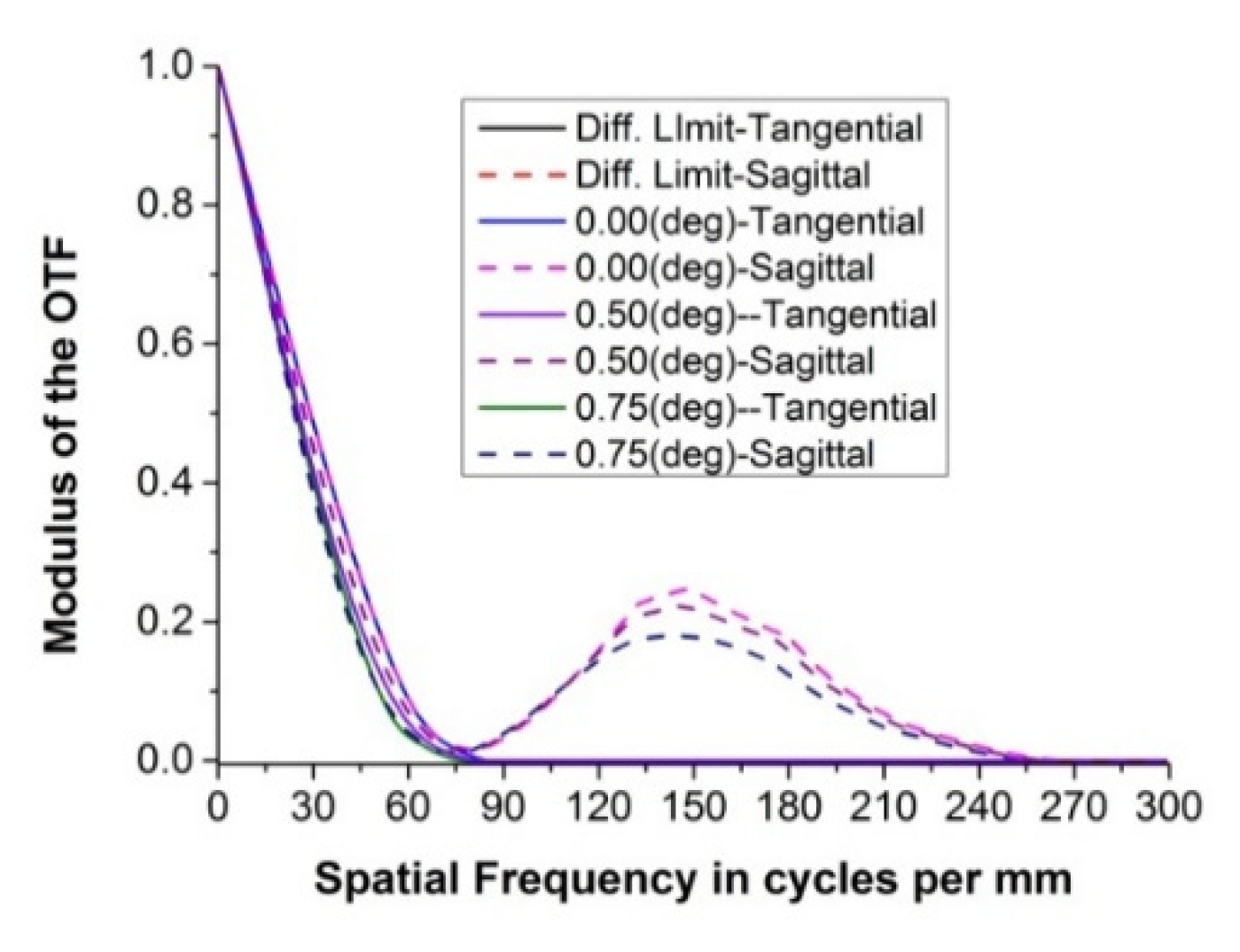 Applsci 11 01200 g010 Applsci 11 01200 g010