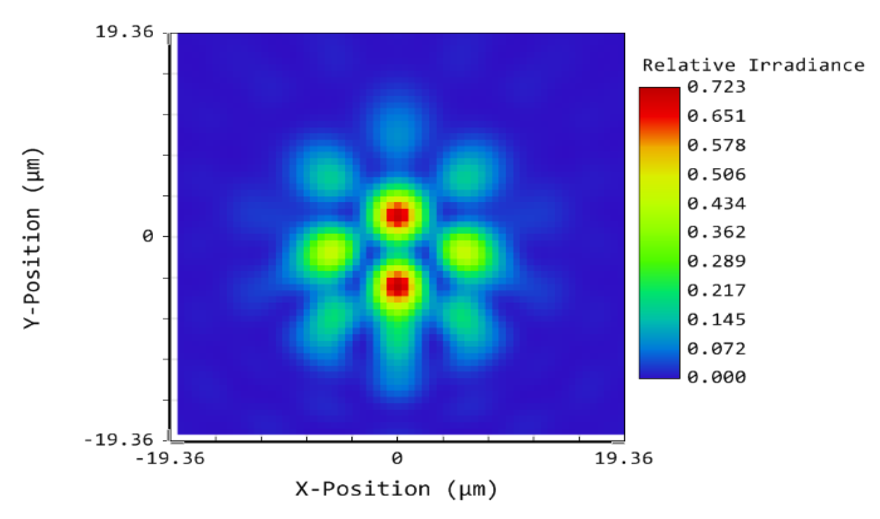 Applsci 11 01200 g011 Applsci 11 01200 g011