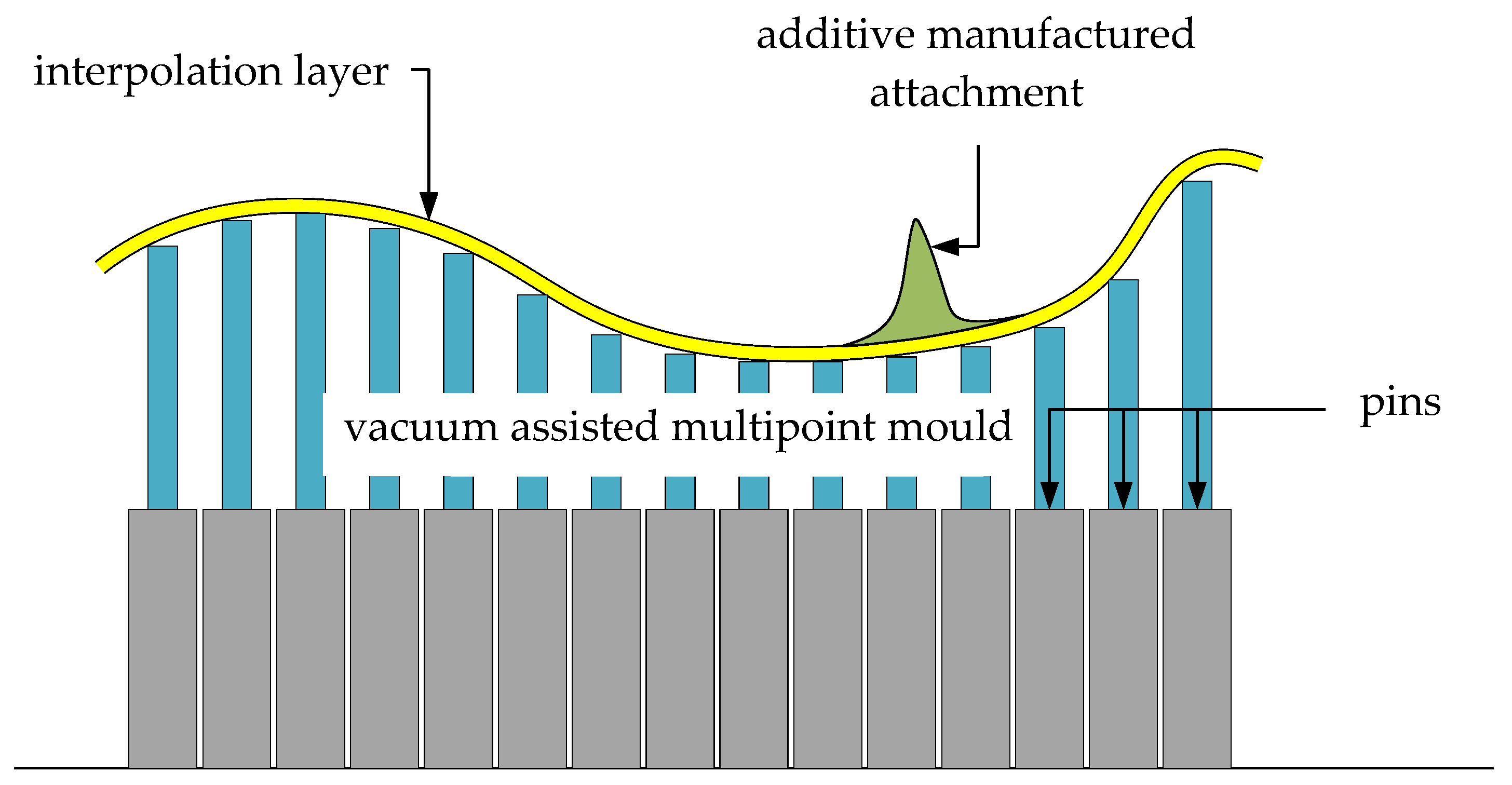 Applsci 11 01201 g006 Applsci 11 01201 g006