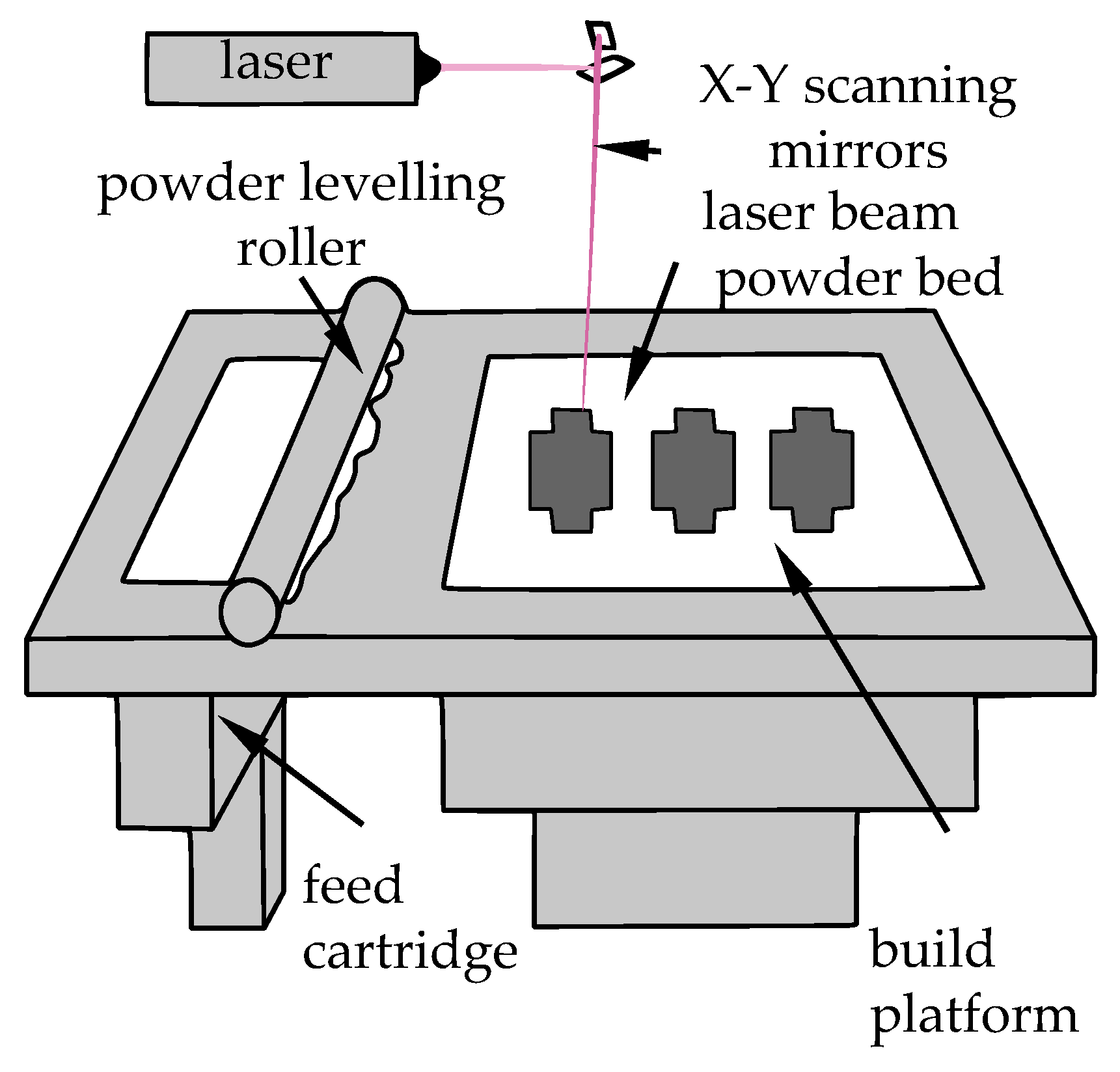 Applsci 11 01201 g009 Applsci 11 01201 g009