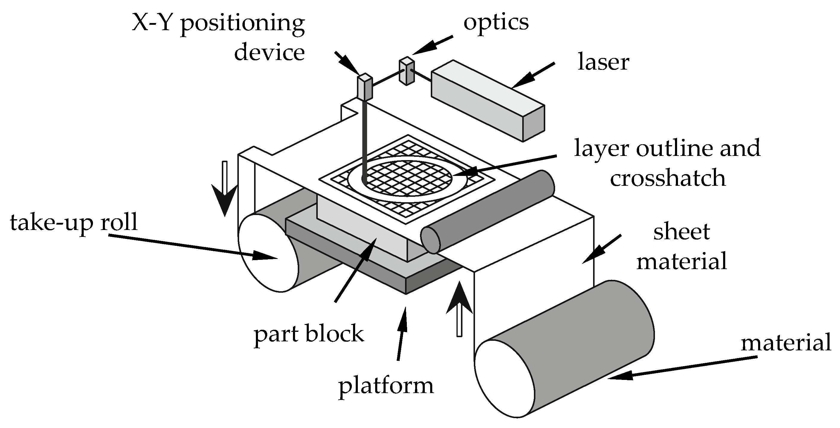 Applsci 11 01201 g013 Applsci 11 01201 g013