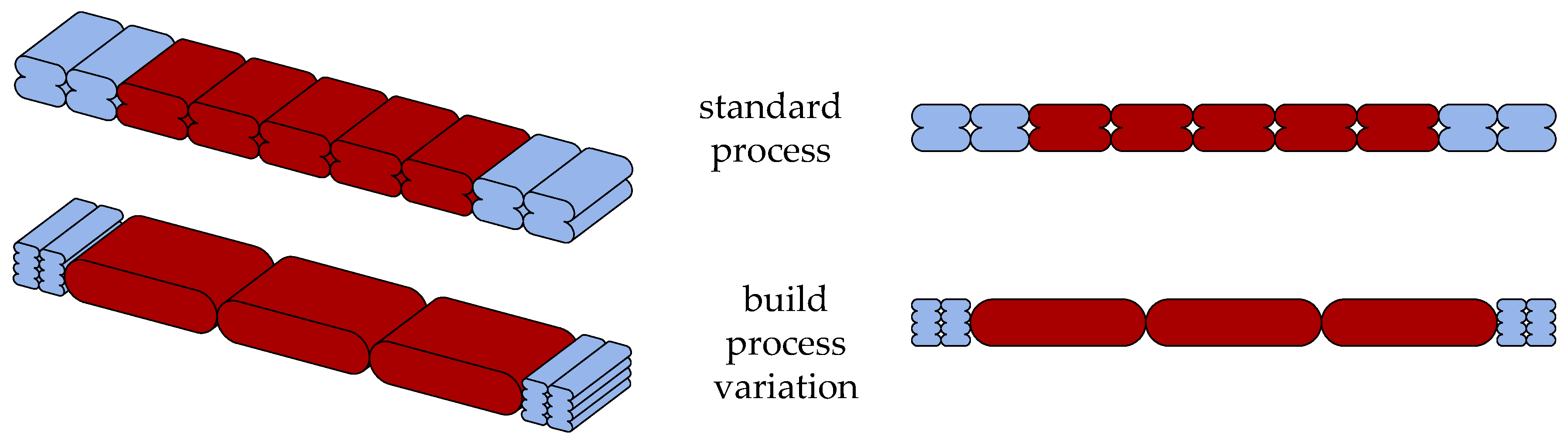 Applsci 11 01201 g014 Applsci 11 01201 g014
