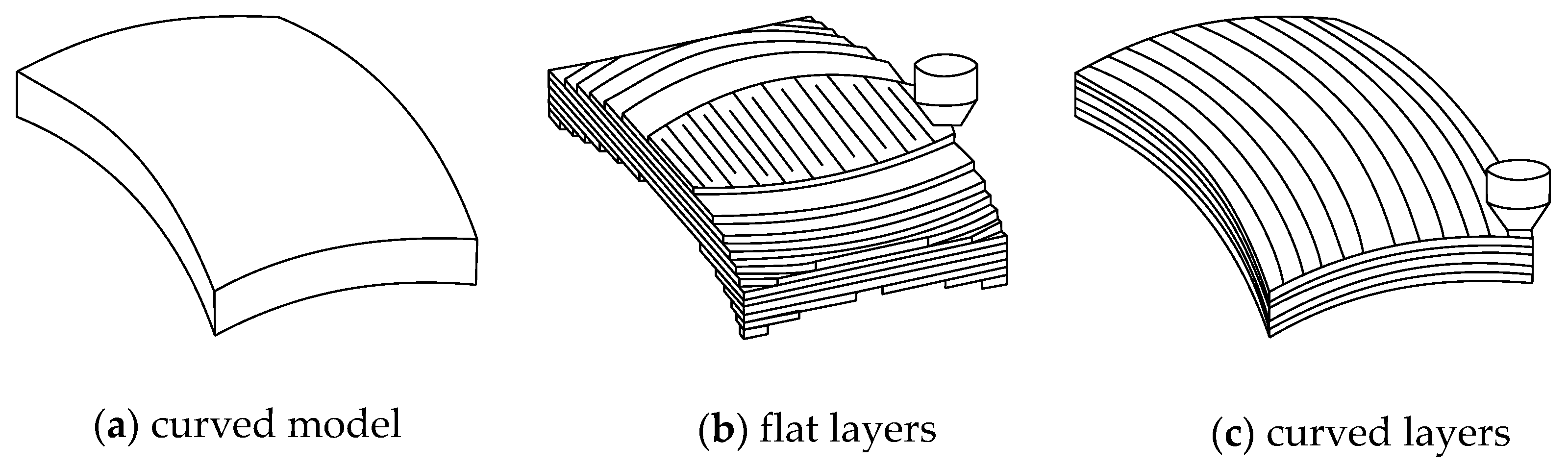 Applsci 11 01201 g016 Applsci 11 01201 g016