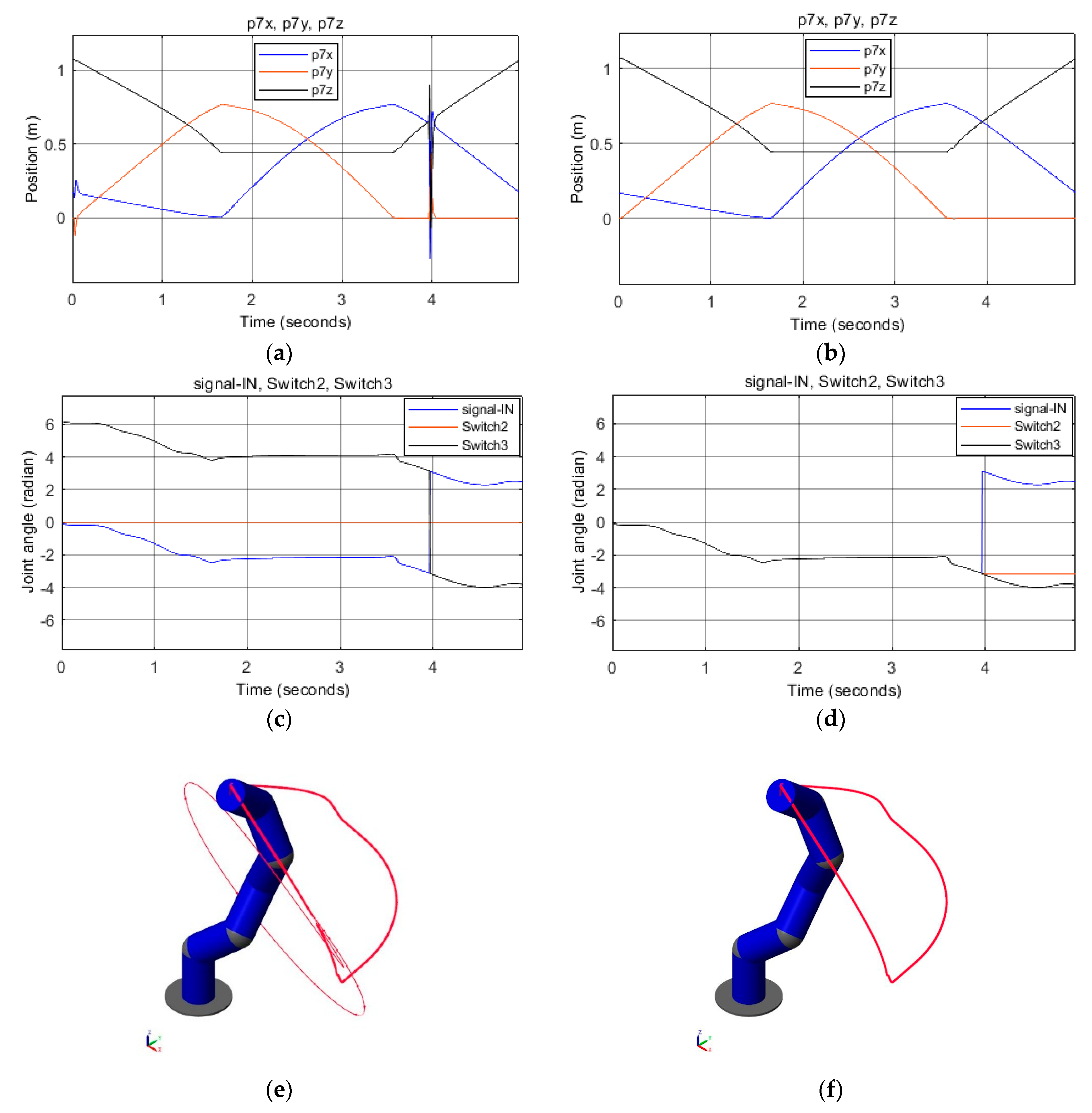 Applsci 11 01203 g005